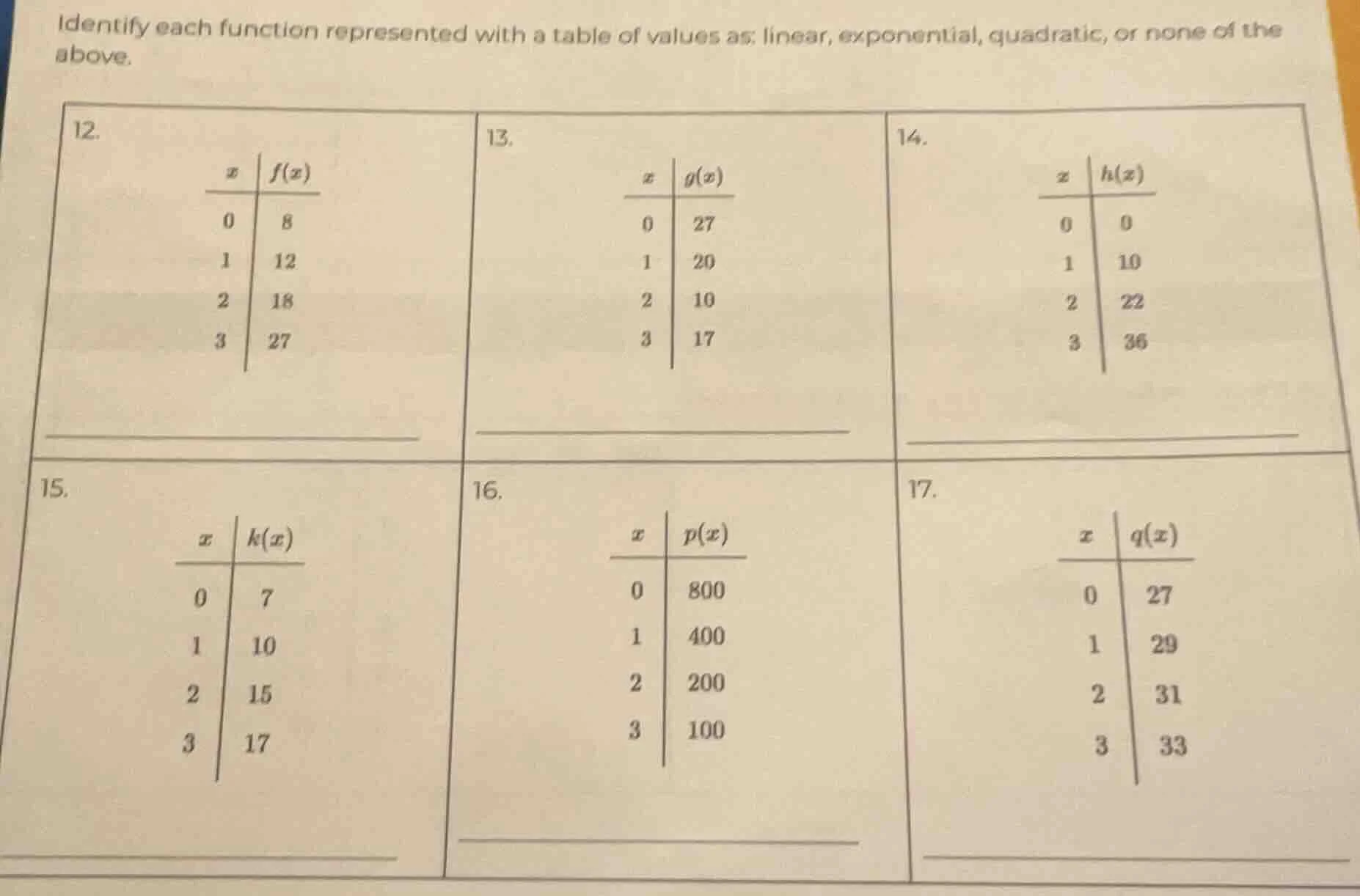 identify each function represented with a table of values as: linear, e…