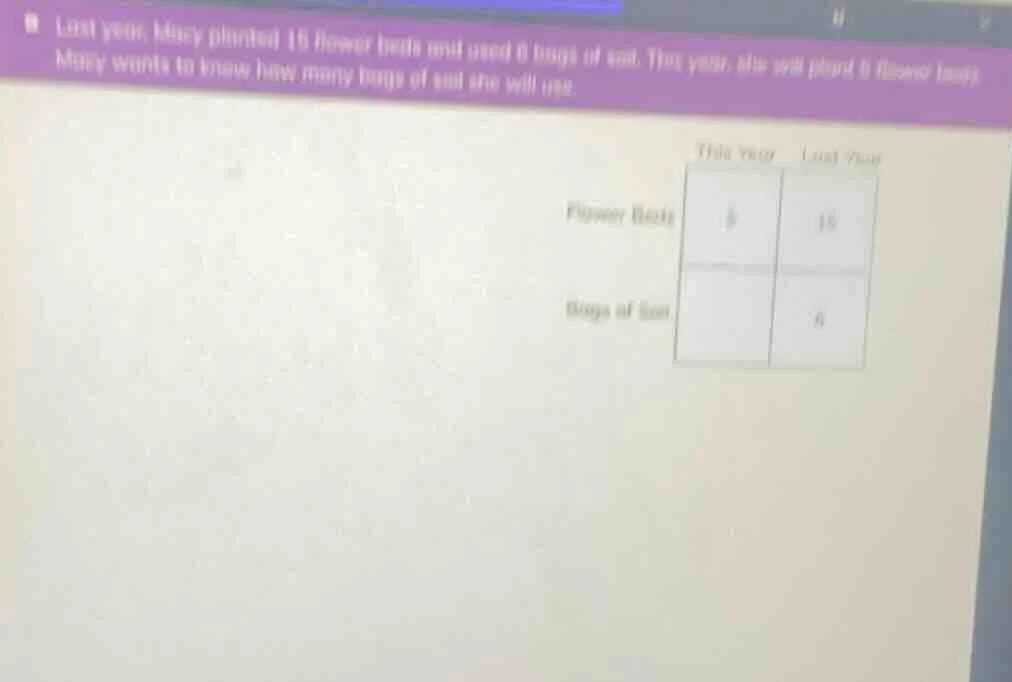 last year, mary planted 10 flower beds and used 8 bags of soil. this ye…