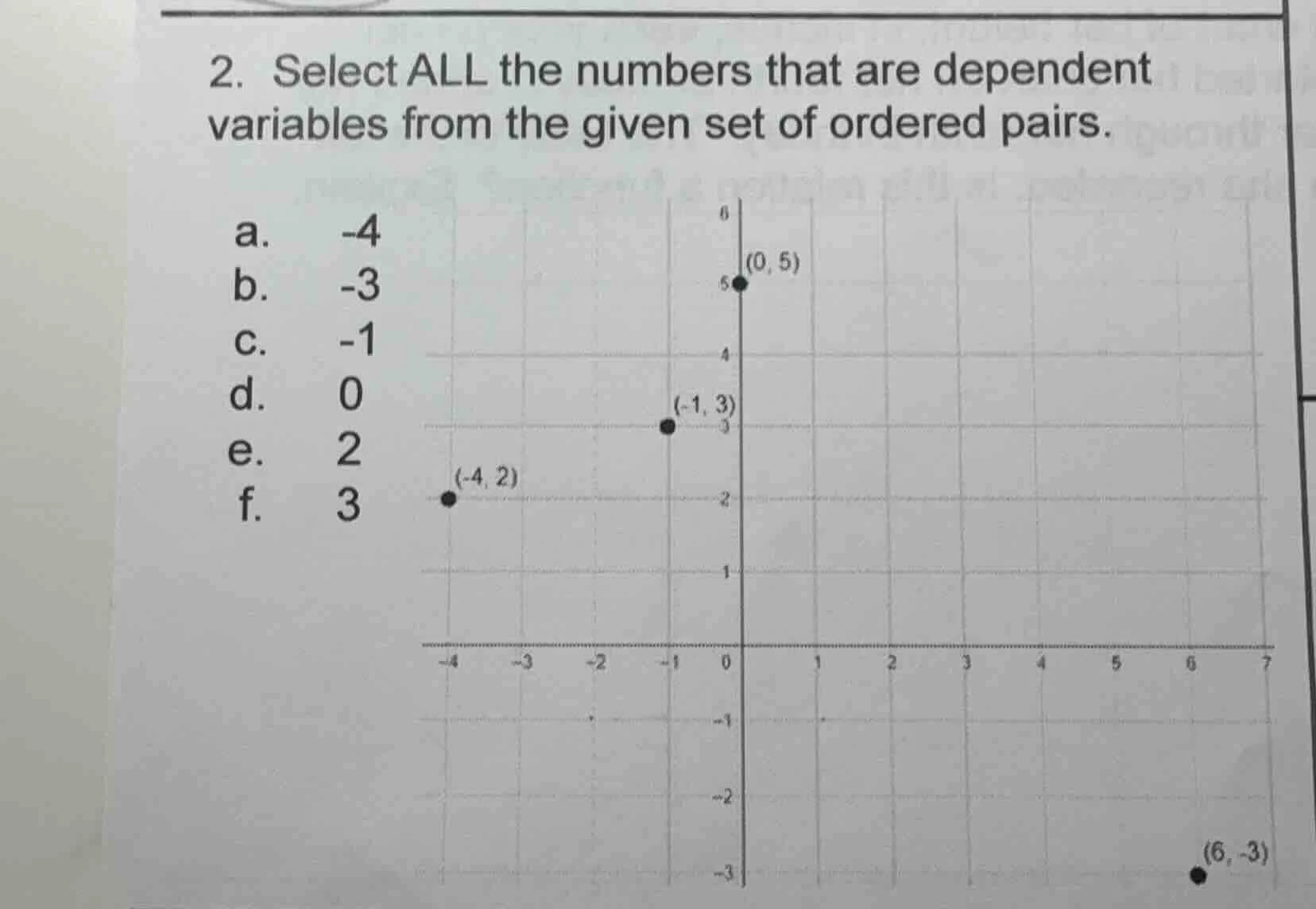 2. select all the numbers that are dependent variables from the given s…