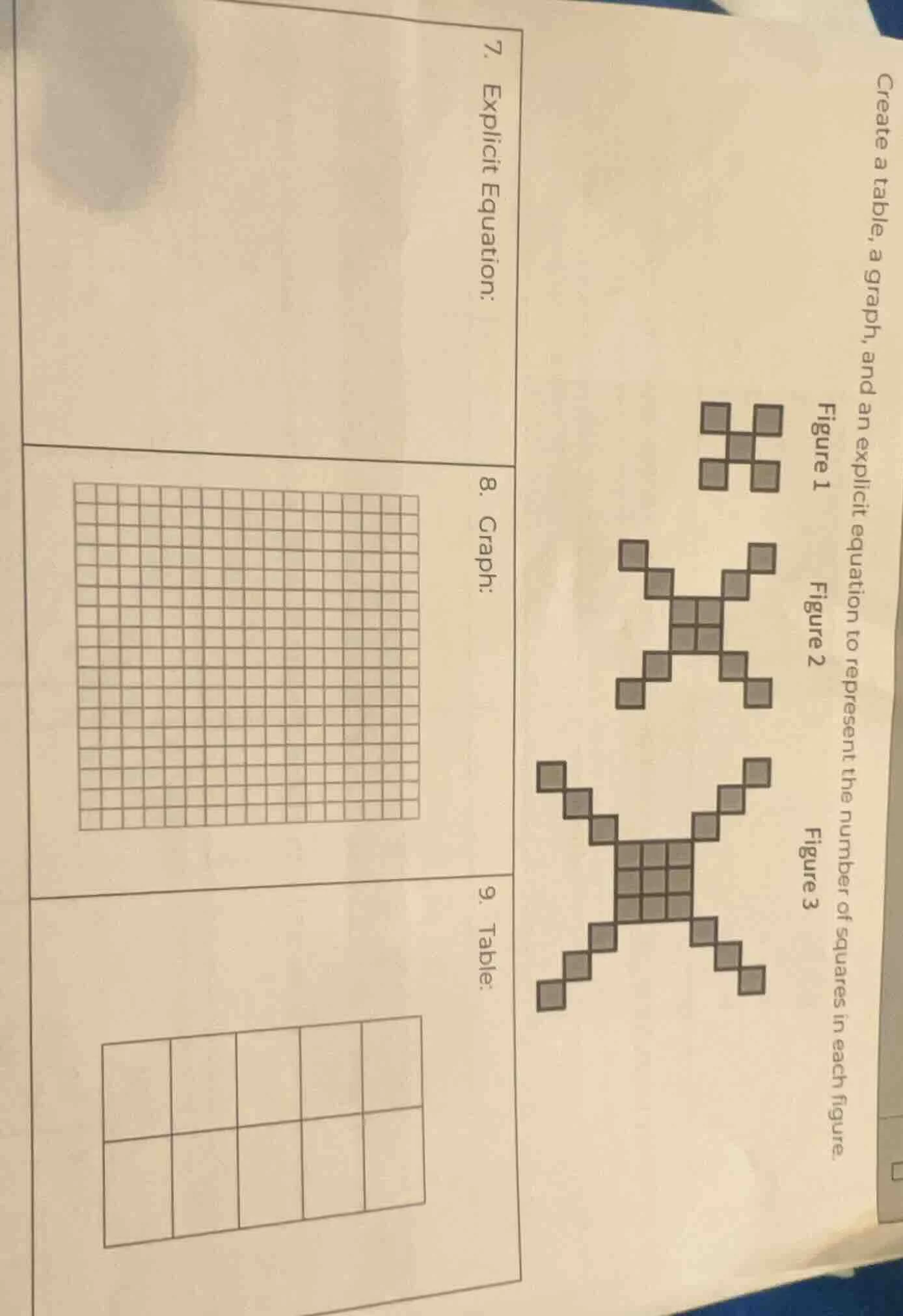 create a table, a graph, and an explicit equation to represent the numb…