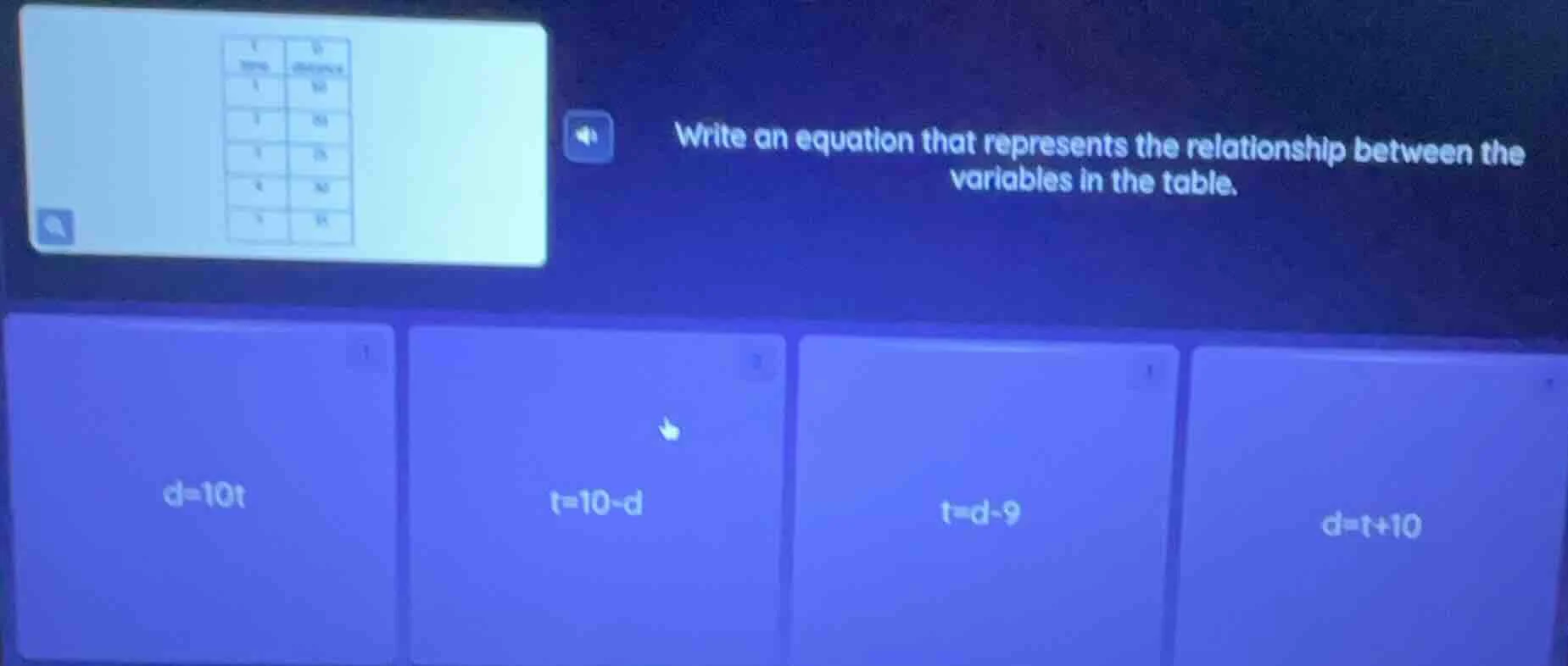 write an equation that represents the relationship between the variable…