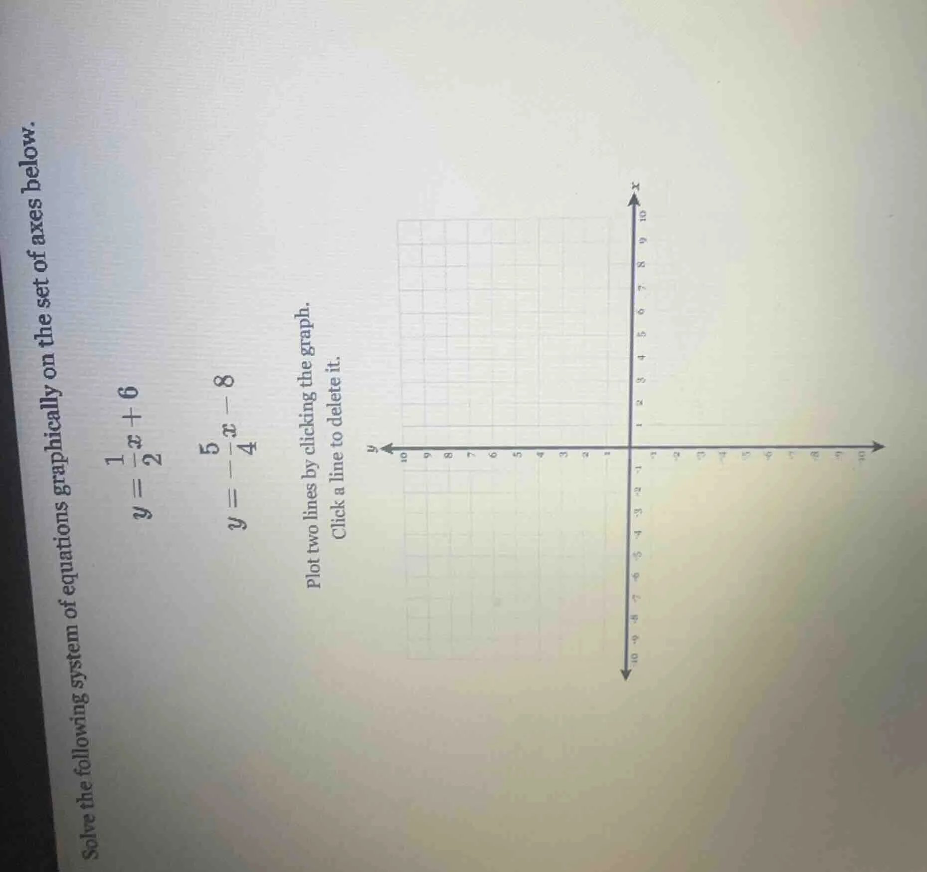 solve the following system of equations graphically on the set of axes …