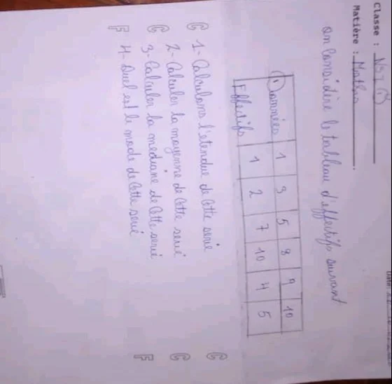 classe : nom : matière : on considère le tableau deffectifs suivant (1)…