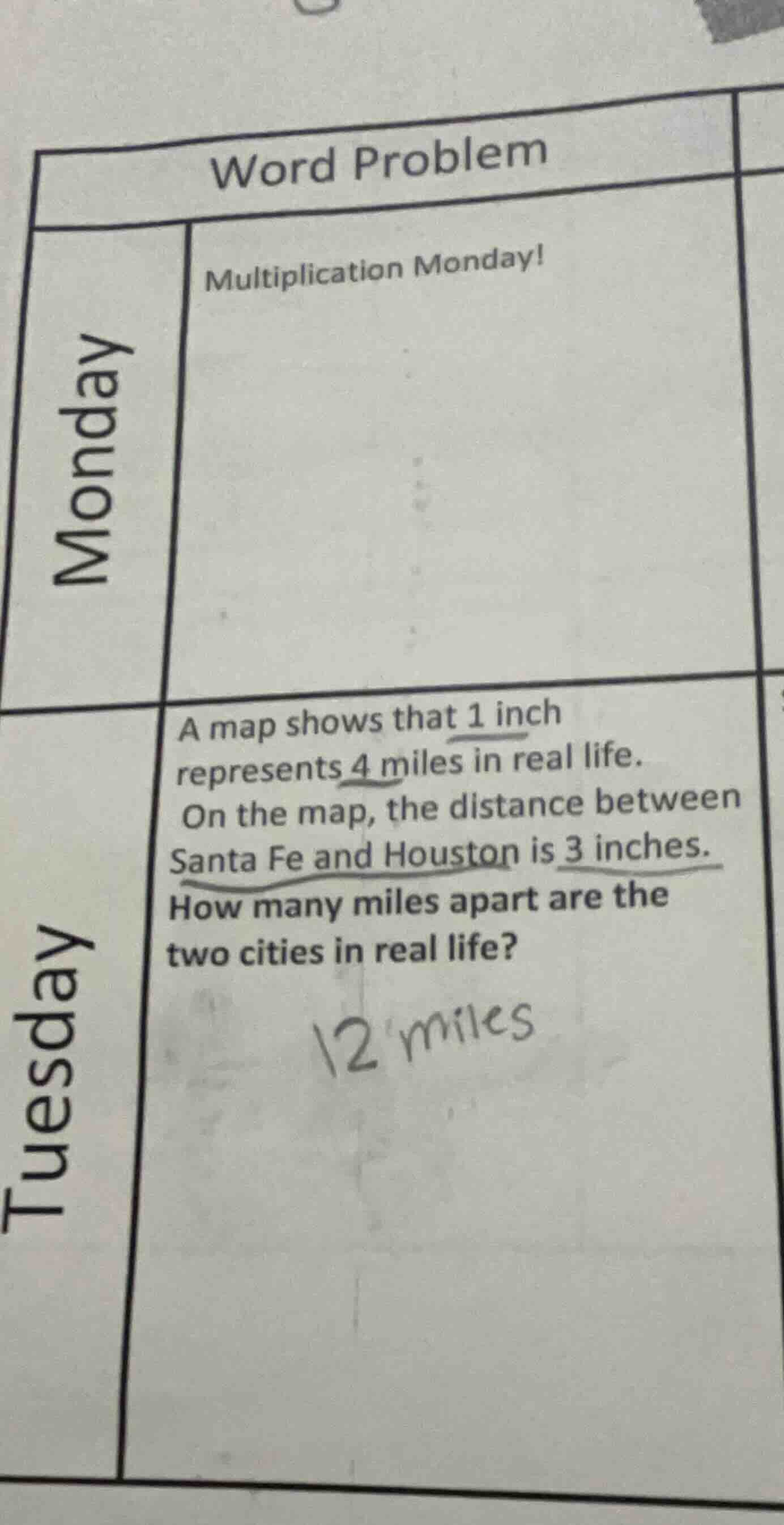 a map shows that 1 inch represents 4 miles in real life. on the map, th…