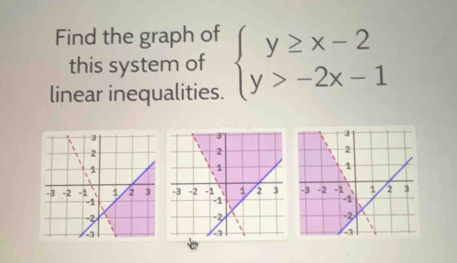 find the graph of this system of linear inequalities. \\(\\begin{cases}…