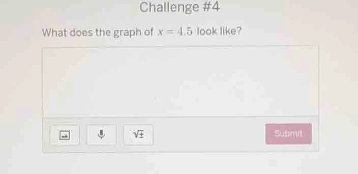 challenge #4 what does the graph of x = 4.5 look like?