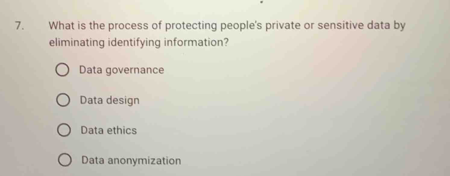 7. what is the process of protecting people’s private or sensitive data…