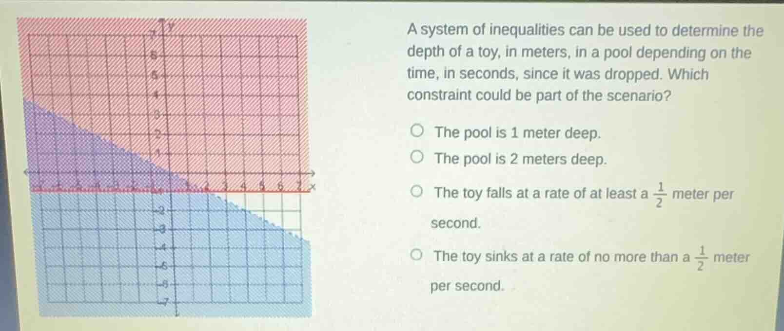 a system of inequalities can be used to determine the depth of a toy, i…