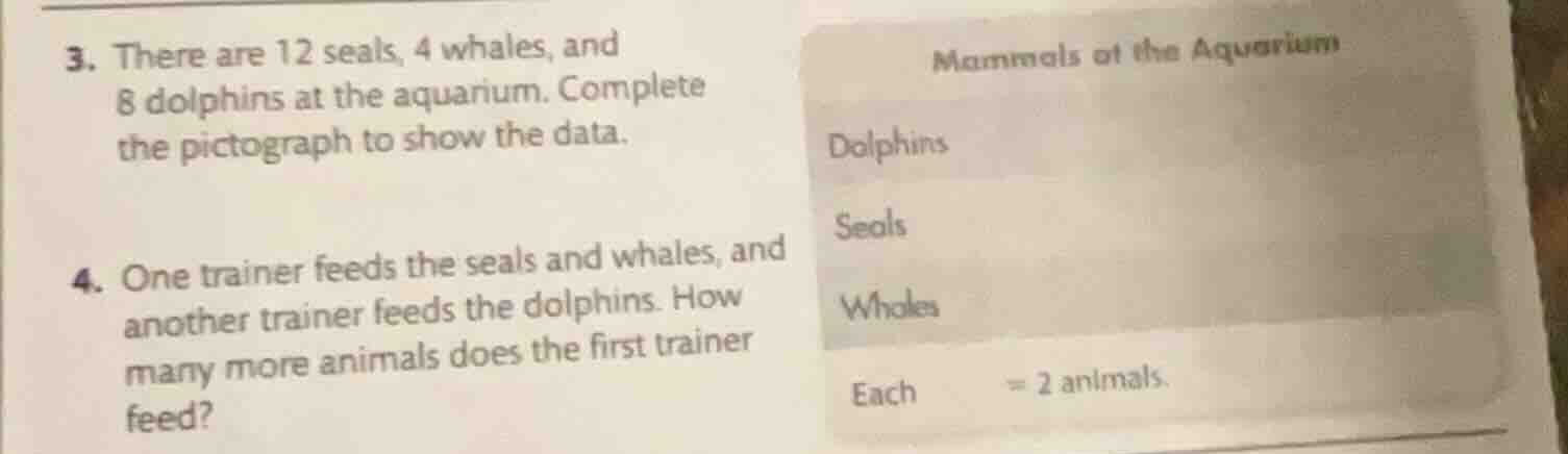3. there are 12 seals, 4 whales, and 8 dolphins at the aquarium. comple…