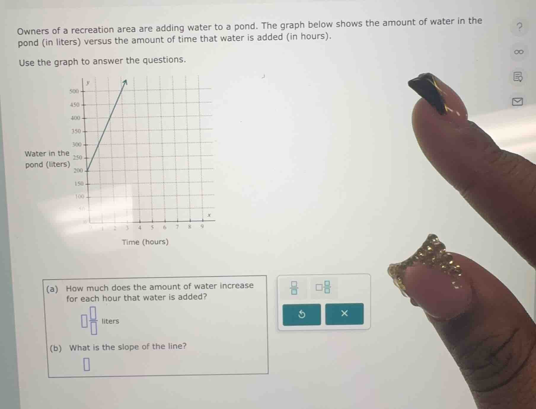 owners of a recreation area are adding water to a pond. the graph below…