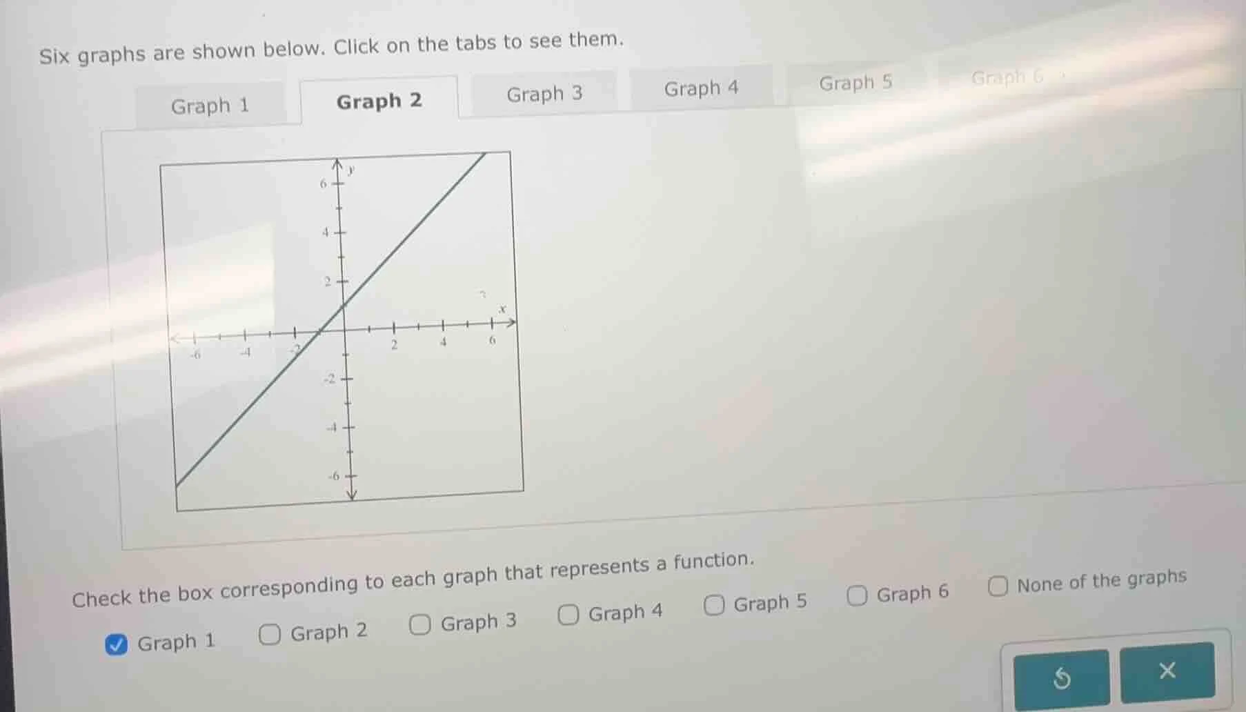 six graphs are shown below. click on the tabs to see them. graph 1 grap…