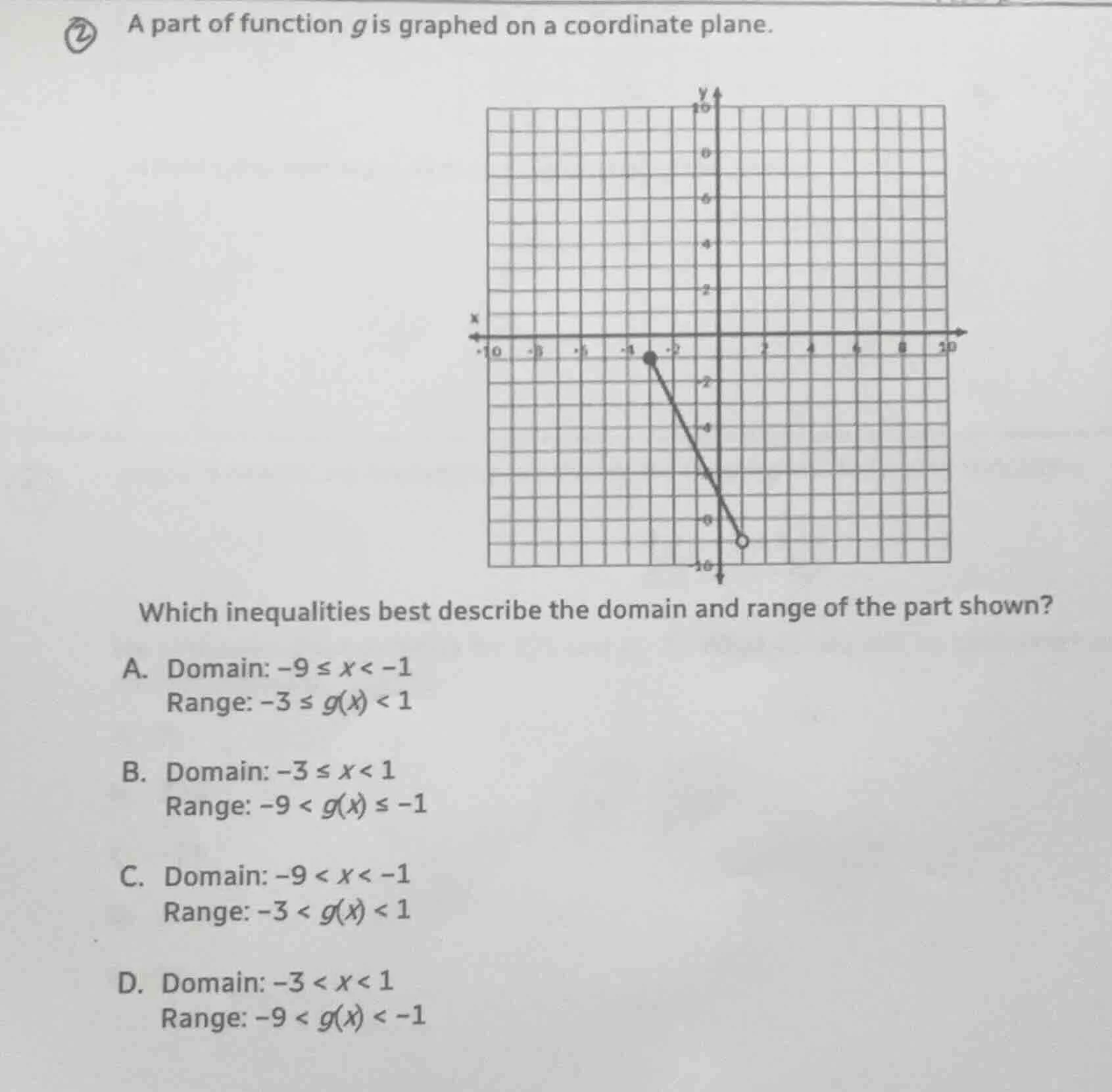 a part of function g is graphed on a coordinate plane. which inequaliti…