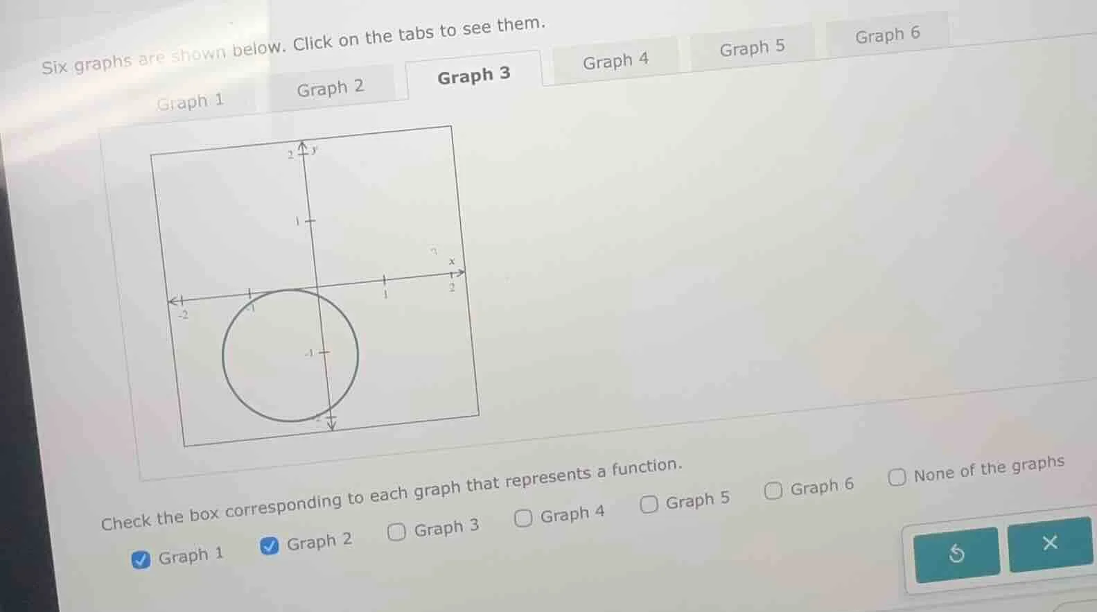 six graphs are shown below. click on the tabs to see them. graph 1 grap…