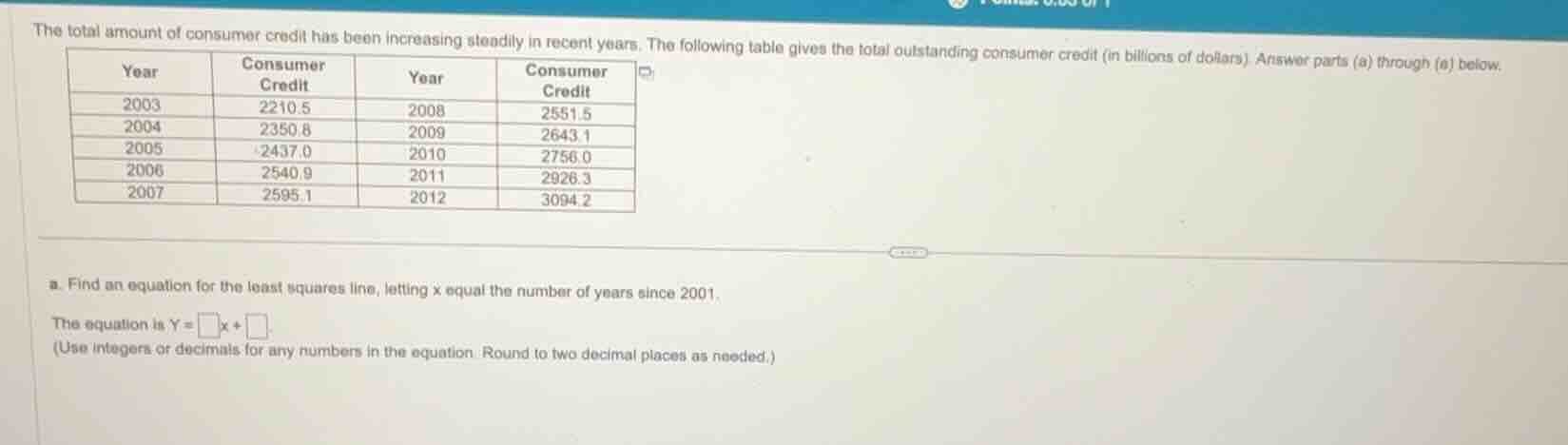the total amount of consumer credit has been increasing steadily in rec…