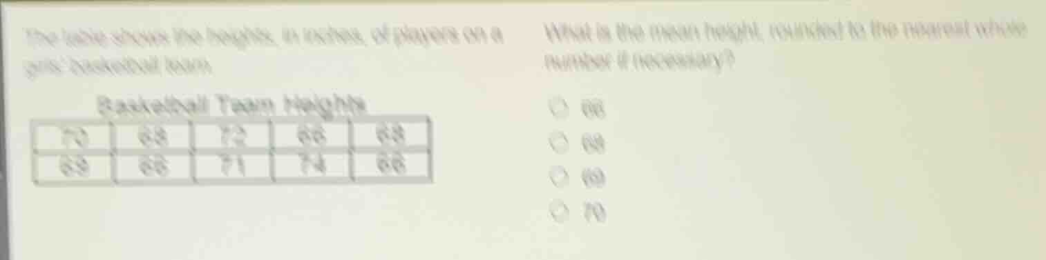 the table shows the heights, in inches, of players on a girls basketbal…