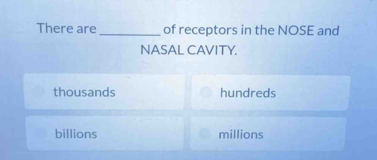 there are ______ of receptors in the nose and nasal cavity. thousands h…