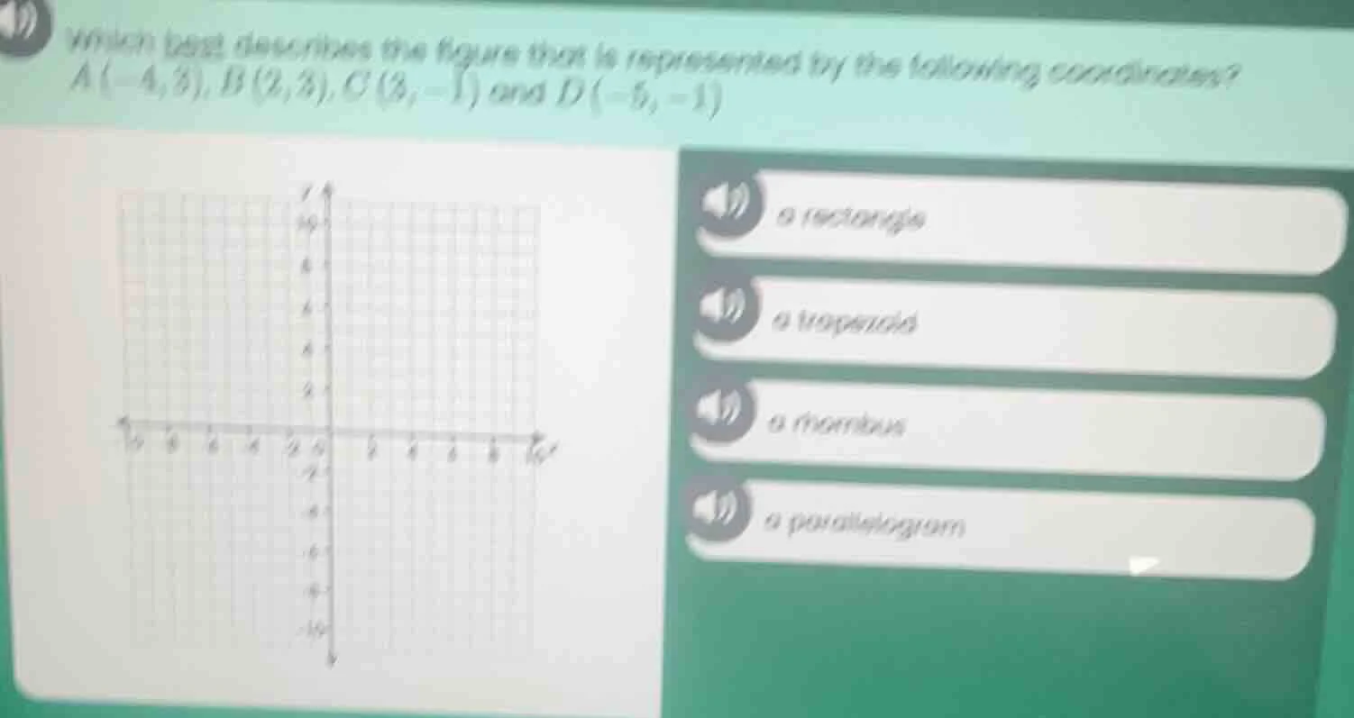which best describes the figure that is represented by the following co…