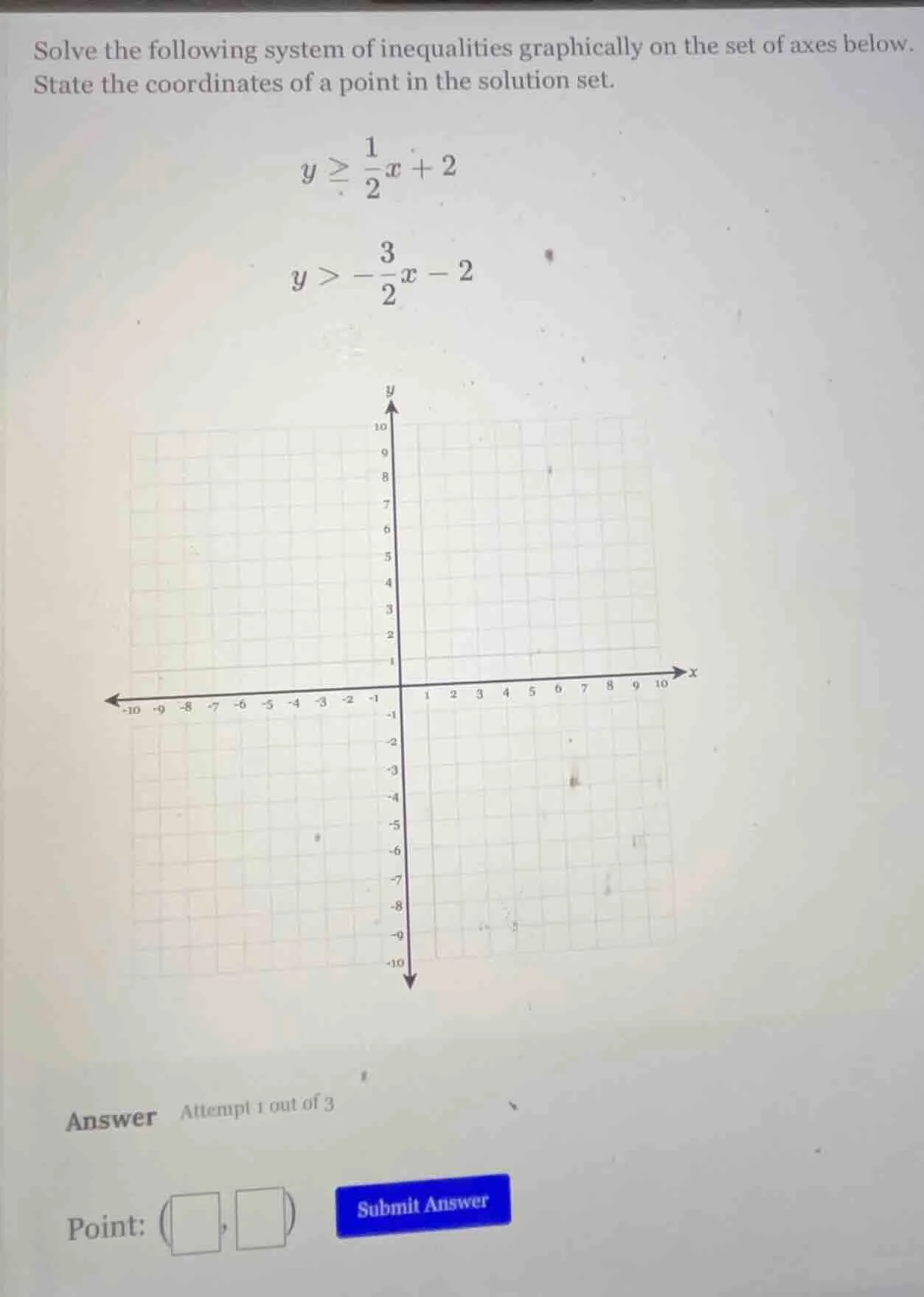 solve the following system of inequalities graphically on the set of ax…
