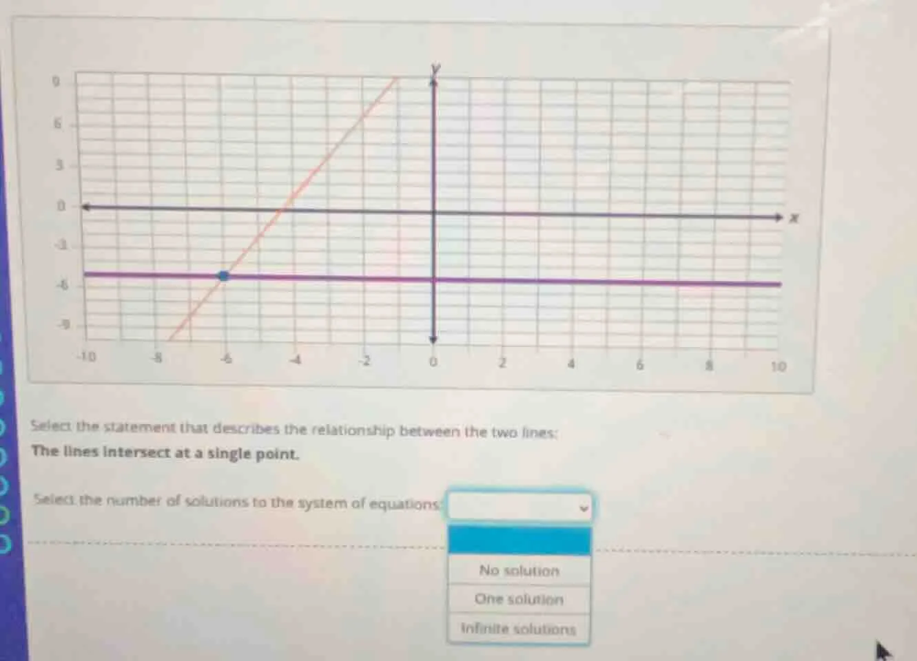 select the statement that describes the relationship between the two li…