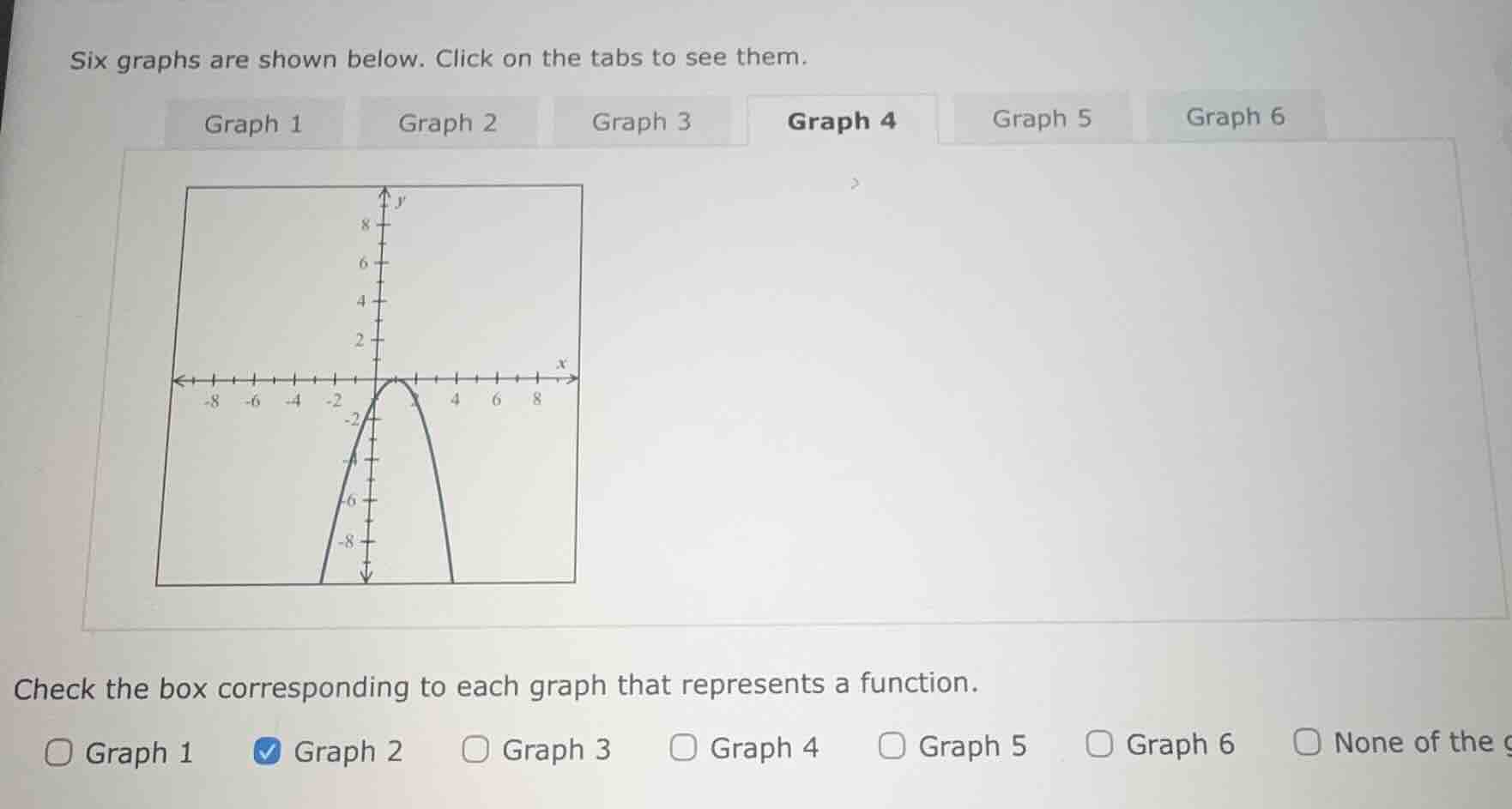 six graphs are shown below. click on the tabs to see them. graph 1 grap…
