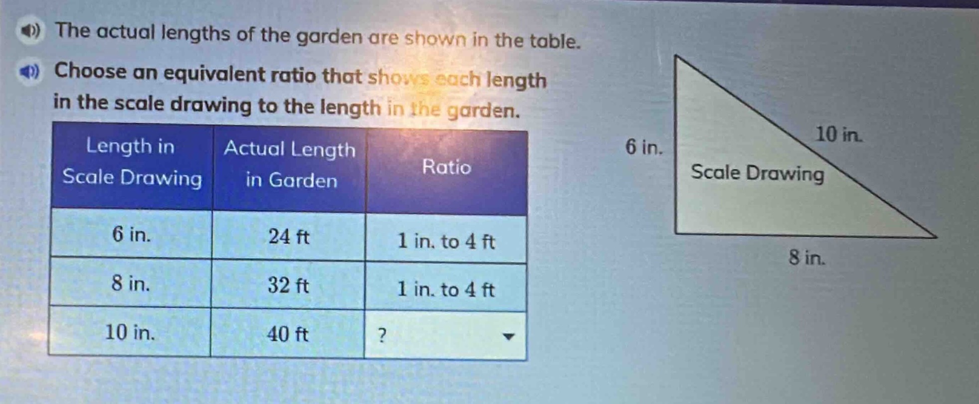 the actual lengths of the garden are shown in the table. choose an equi…