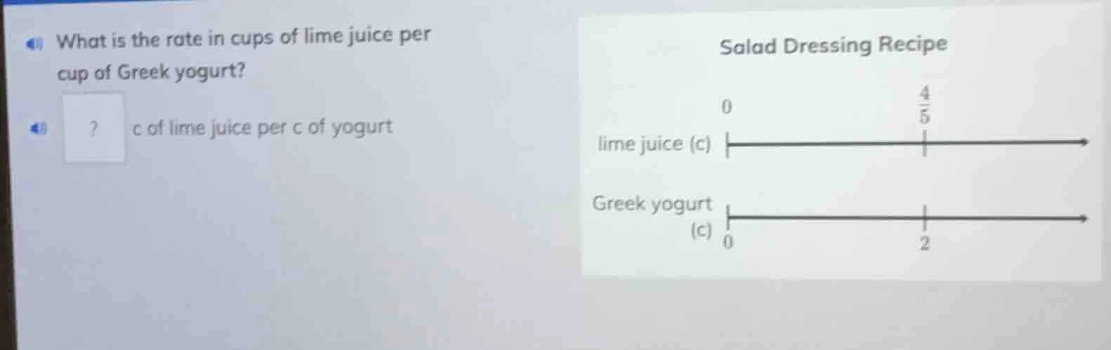 4) what is the rate in cups of lime juice per cup of greek yogurt? 4) ?…