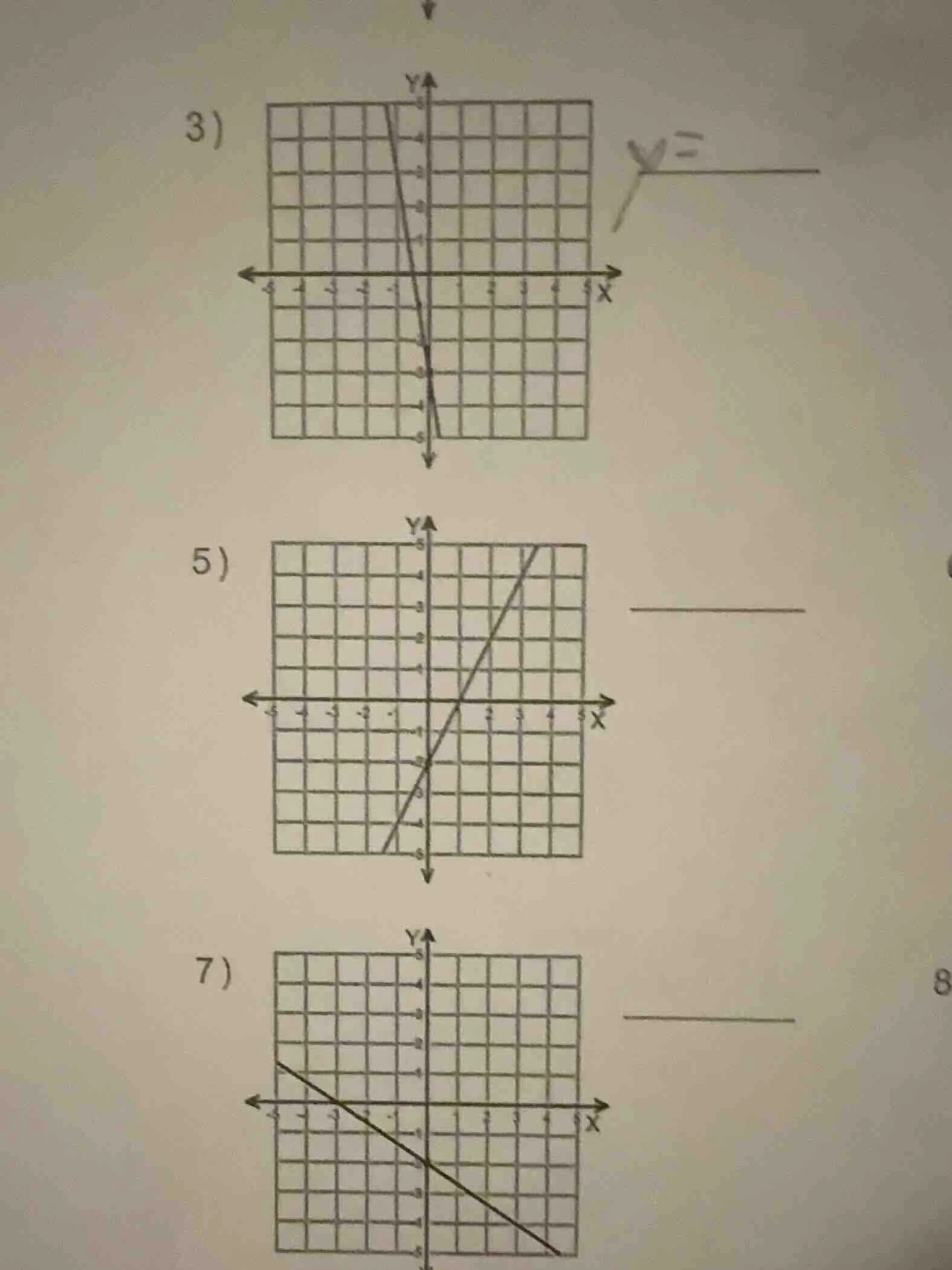 3) graph of a line on a coordinate plane 5) graph of a line on a coordi…