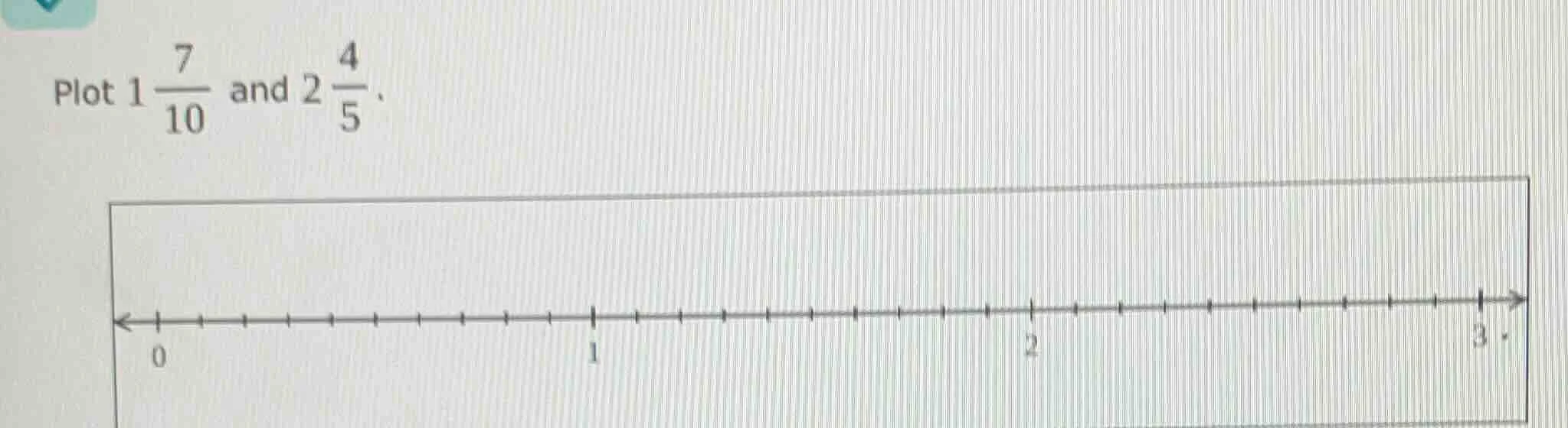 plot $1\\dfrac{7}{10}$ and $2\\dfrac{4}{5}$. number line from 0 to 3 wi…