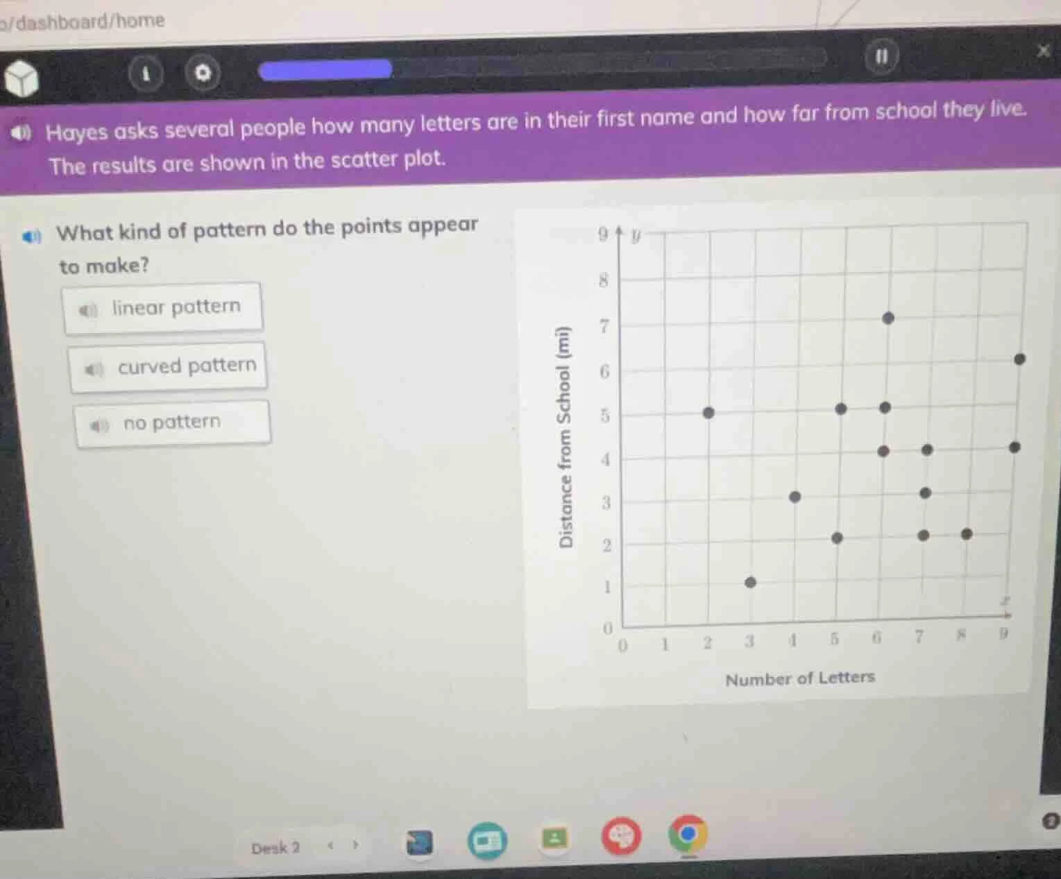 hayes asks several people how many letters are in their first name and …