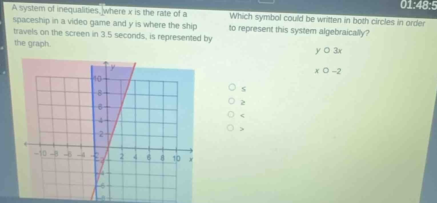 a system of inequalities, where x is the rate of a spaceship in a video…