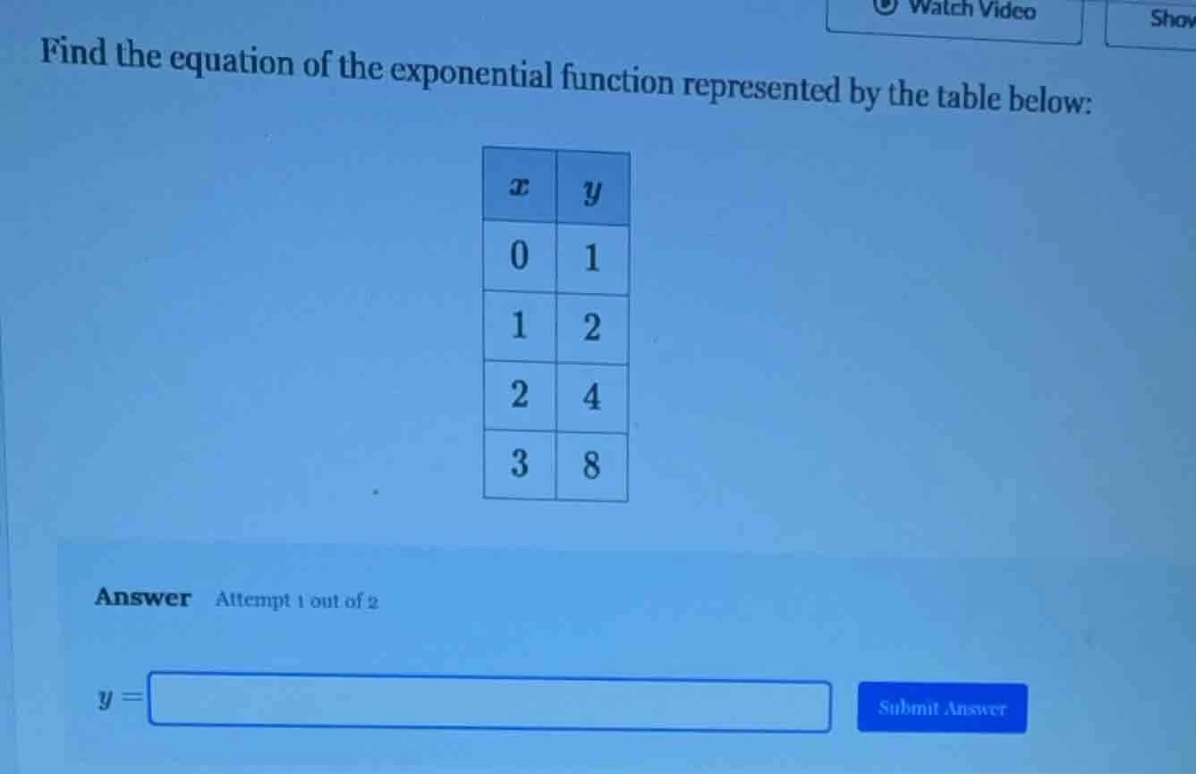 find the equation of the exponential function represented by the table …