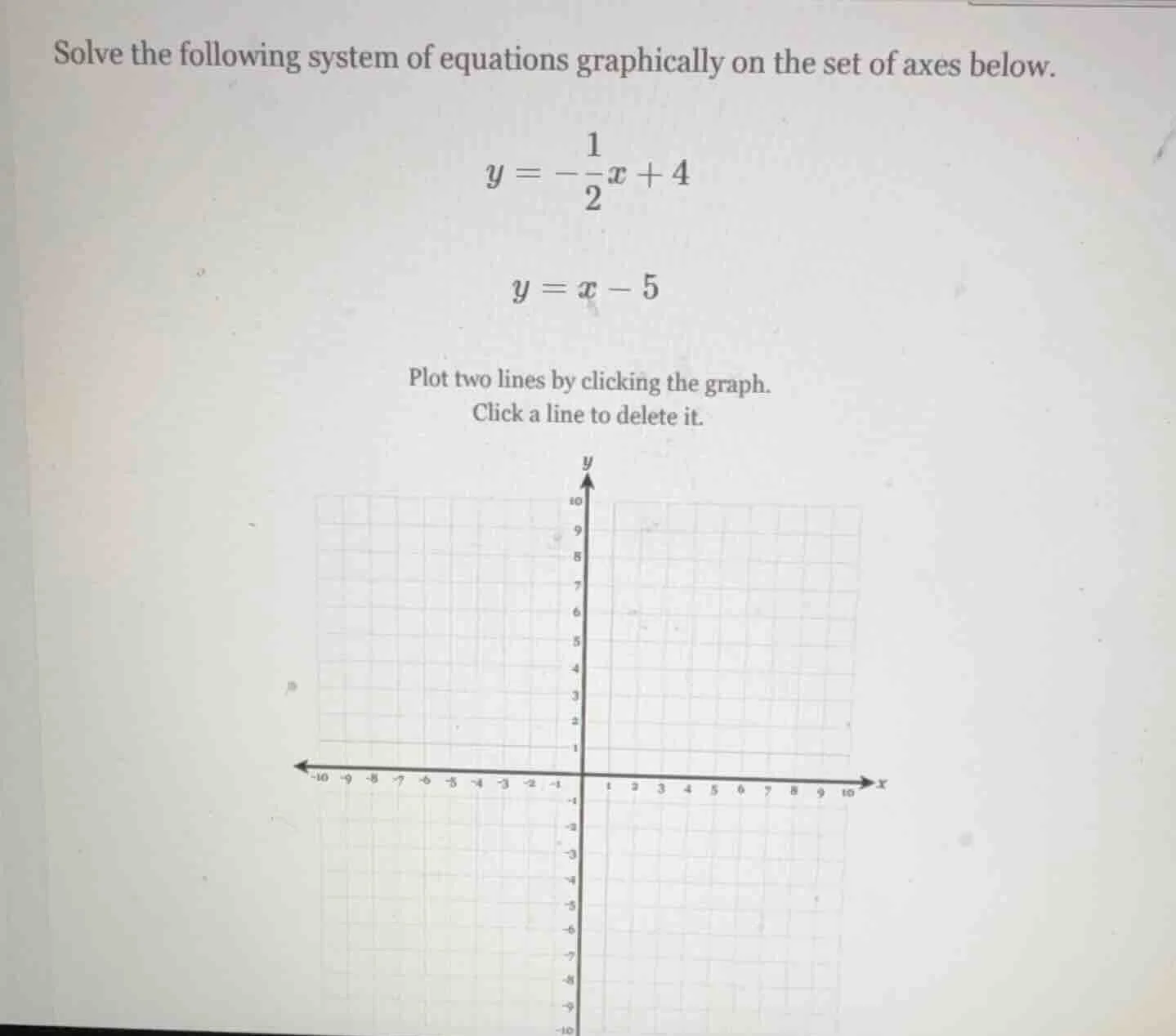 solve the following system of equations graphically on the set of axes …