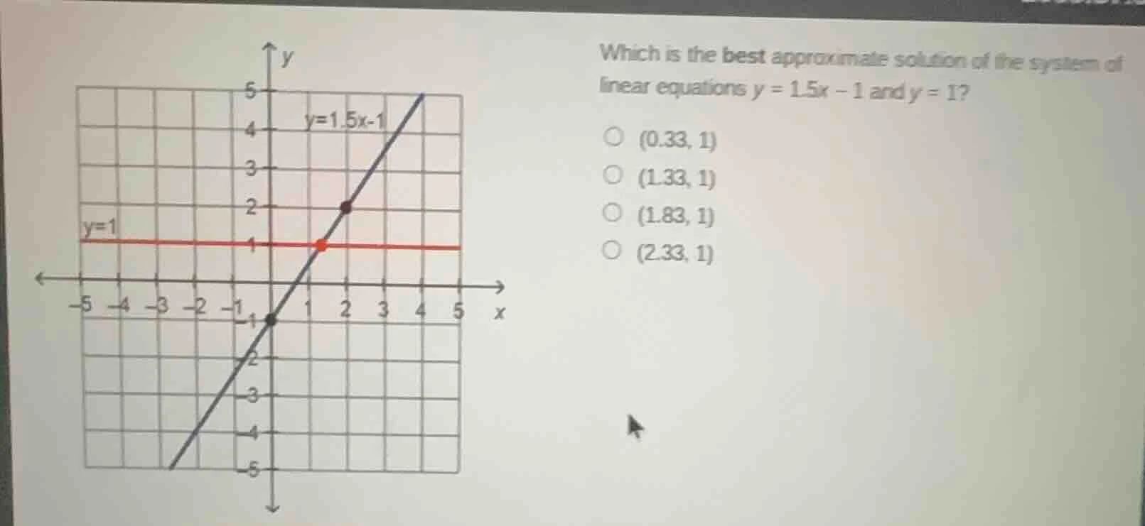 which is the best approximate solution of the system of linear equation…