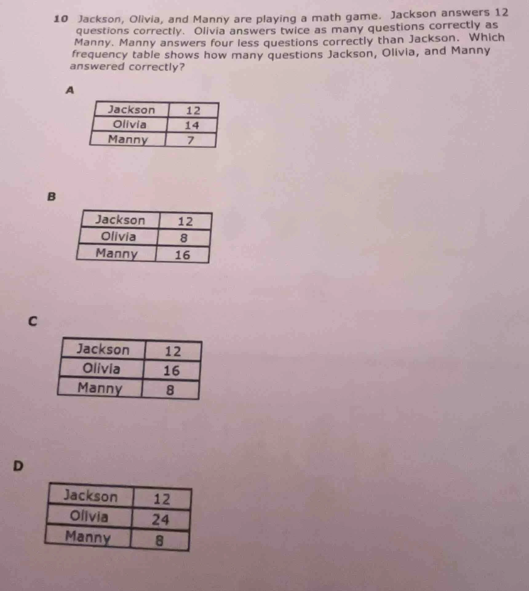 10 jackson, olivia, and manny are playing a math game. jackson answers …