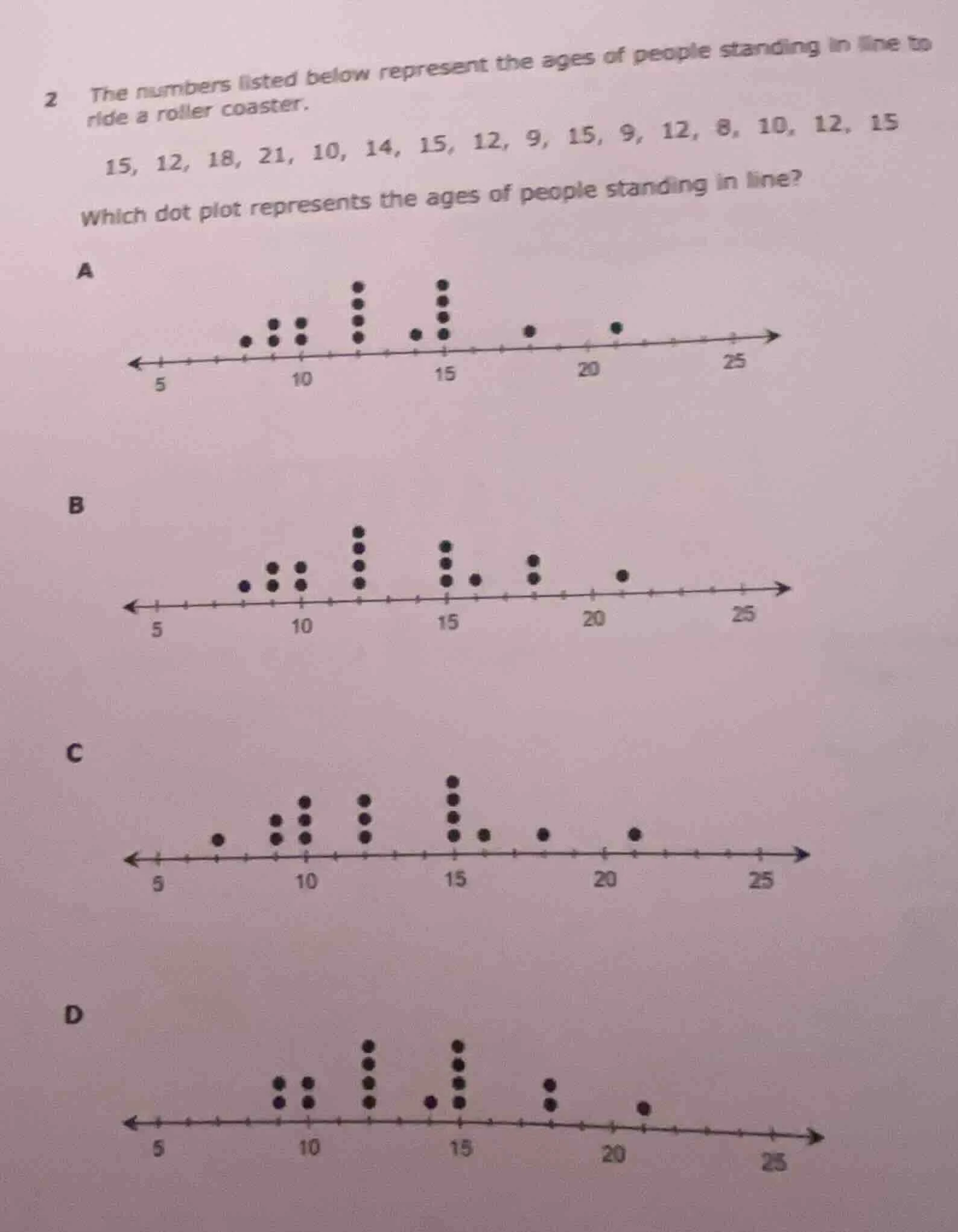 2 the numbers listed below represent the ages of people standing in lin…