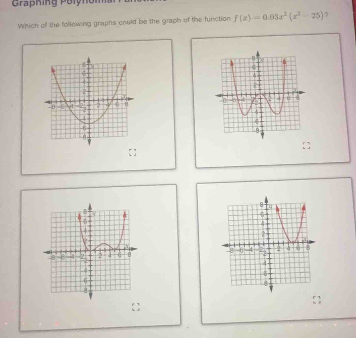 graphing polynomial functions which of the following graphs could be th…
