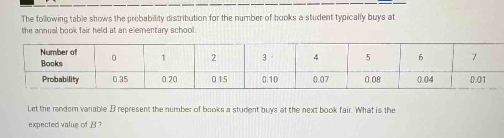 the following table shows the probability distribution for the number o…