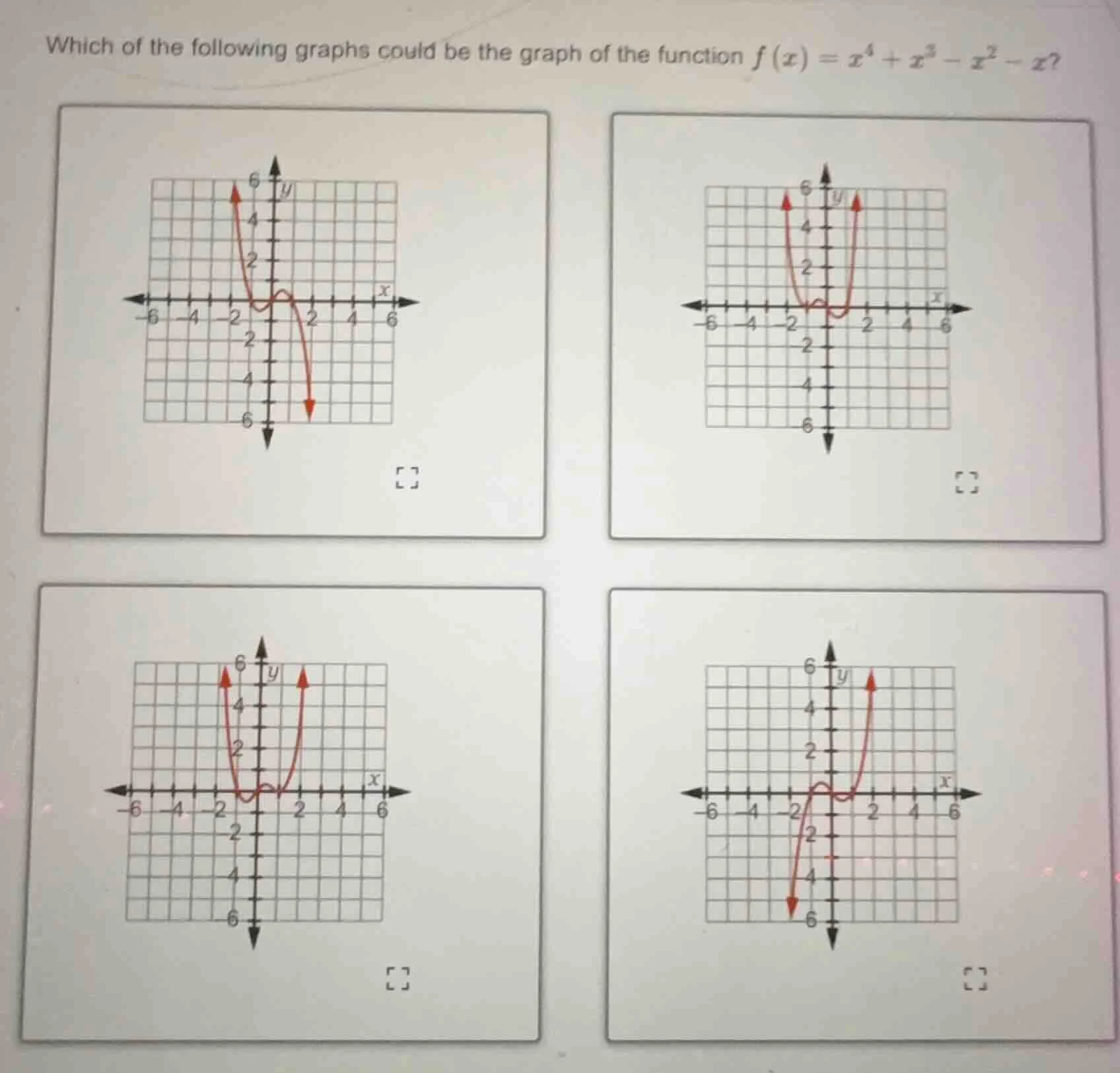 which of the following graphs could be the graph of the function $f(x)=…