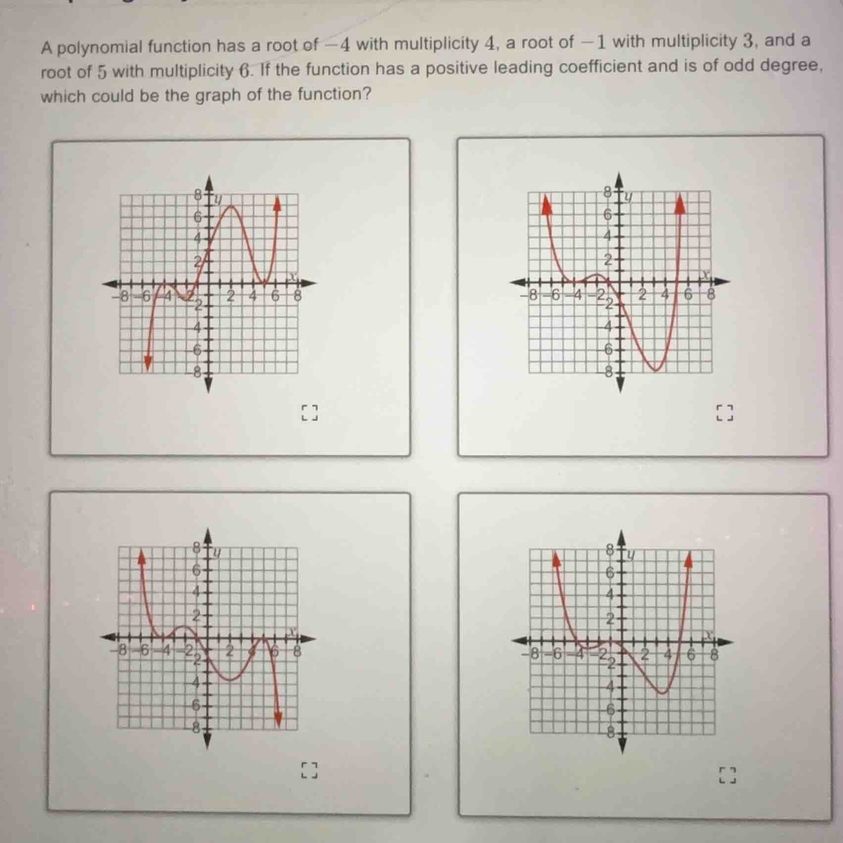 a polynomial function has a root of $-4$ with multiplicity $4$, a root …