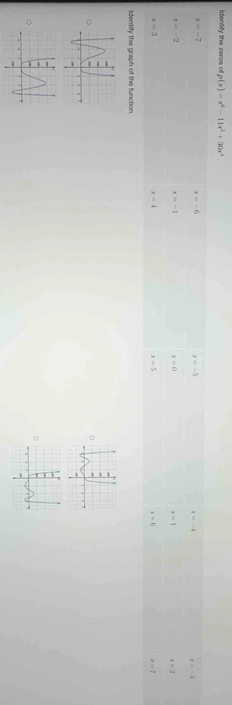 identify the zeros of $p(x) = x^6 - 11x^5 + 30x^4$. identify the graph …