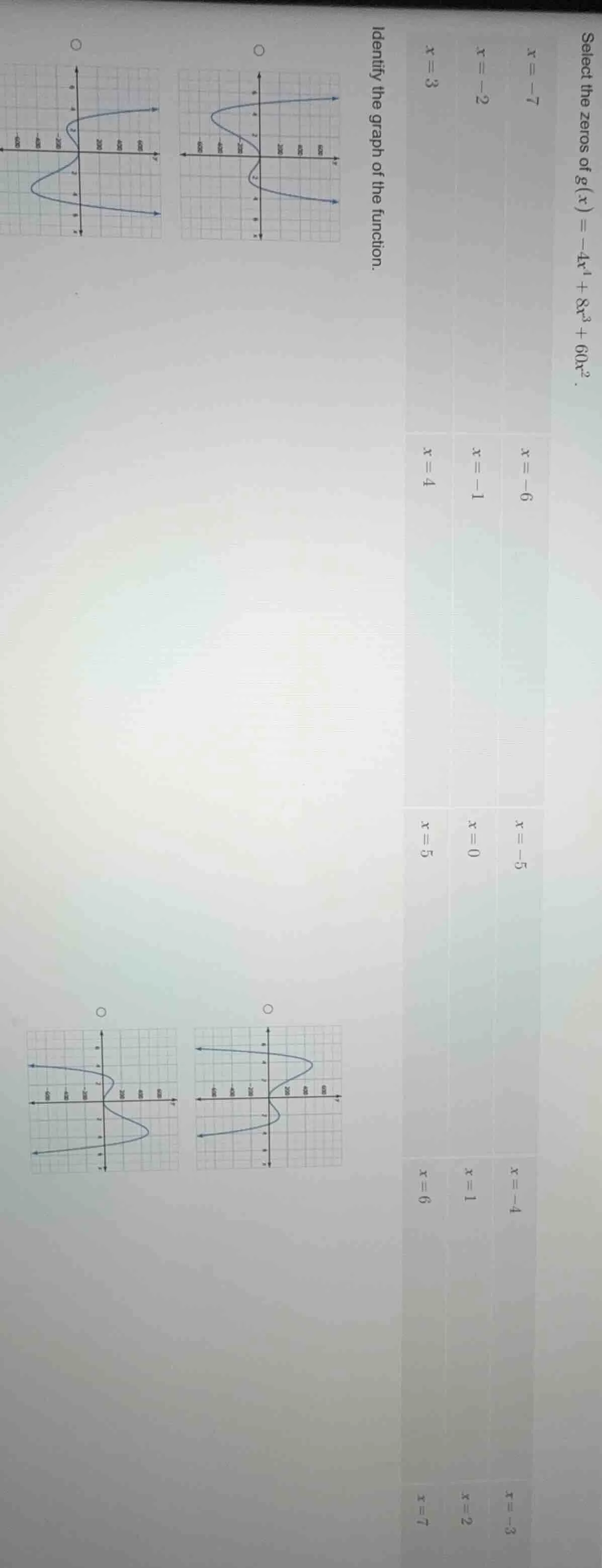 select the zeros of $g(x) = -4x^4 + 8x^3 + 60x^2$. identify the graph o…
