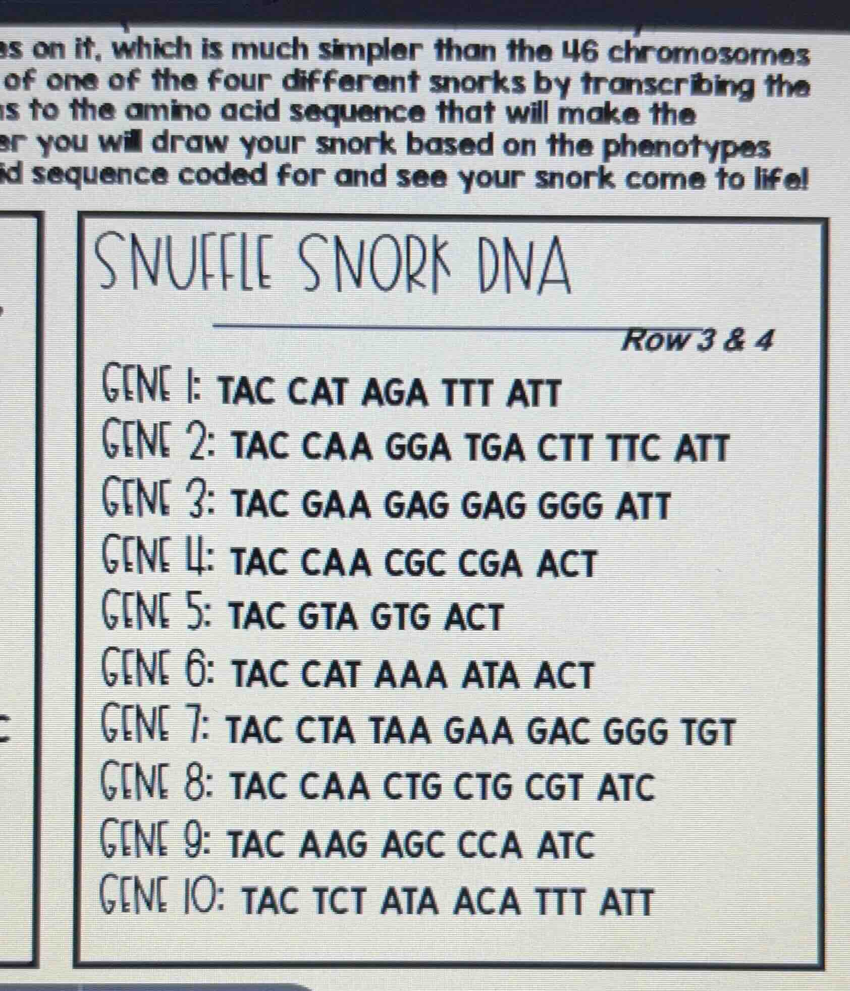 es on it, which is much simpler than the 46 chromosomes of one of the f…