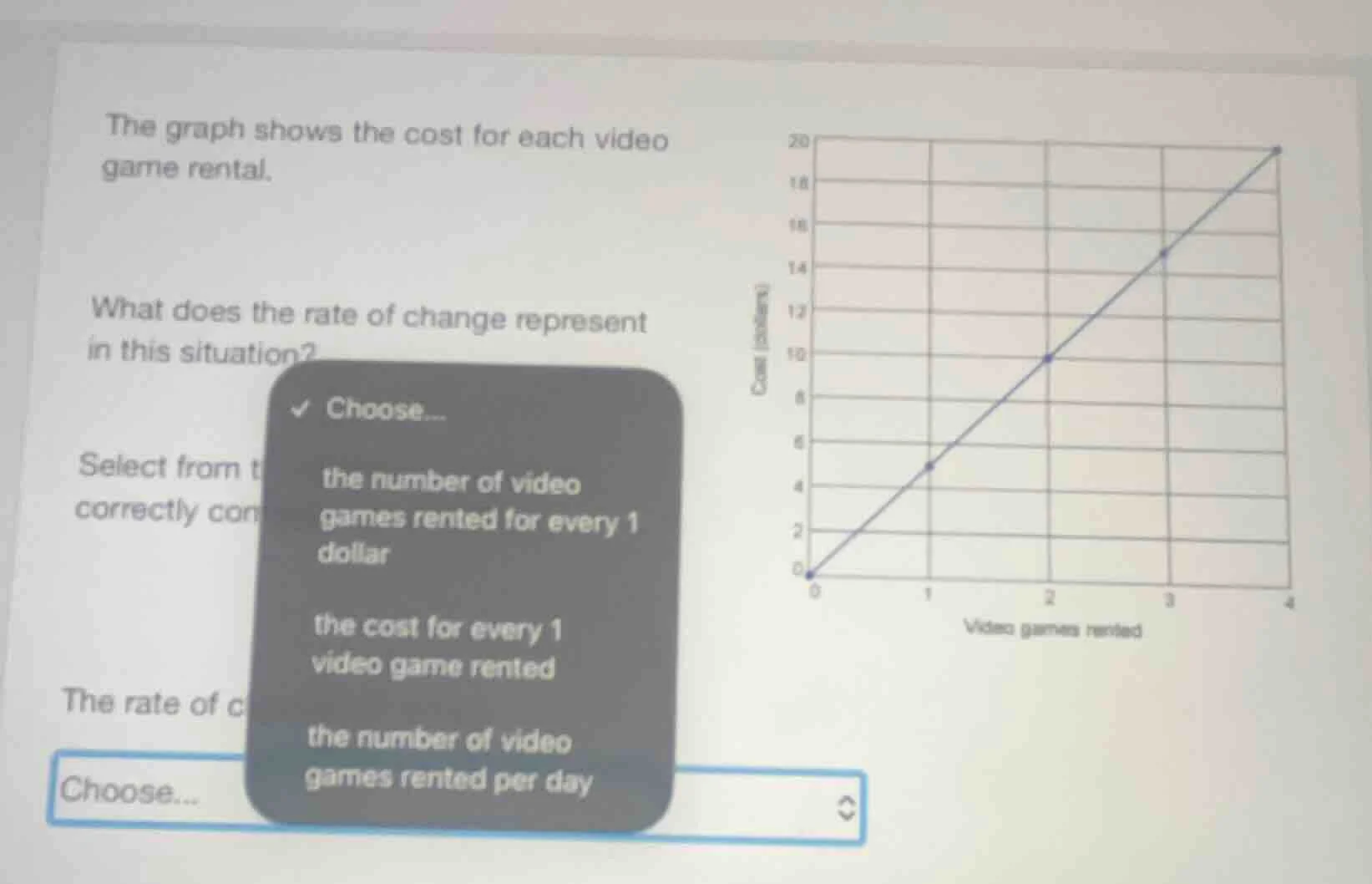 the graph shows the cost for each video game rental. what does the rate…
