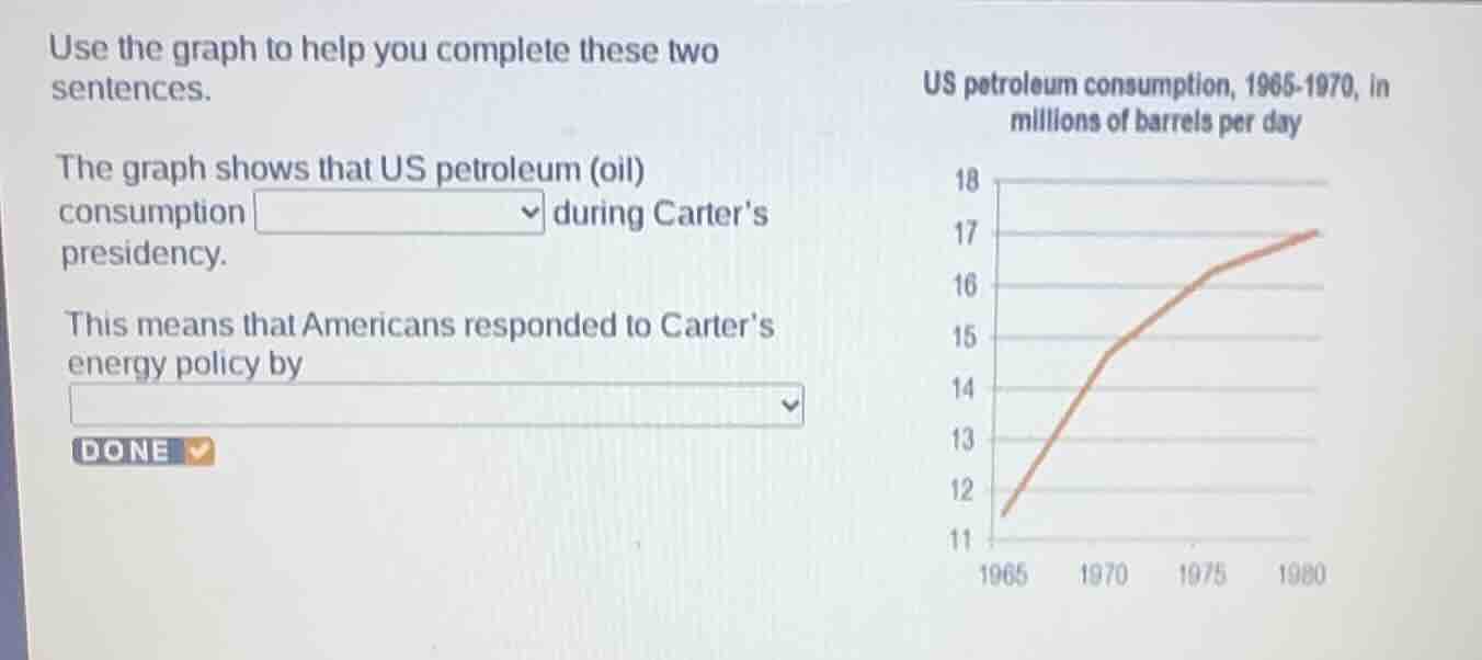 use the graph to help you complete these two sentences. the graph shows…