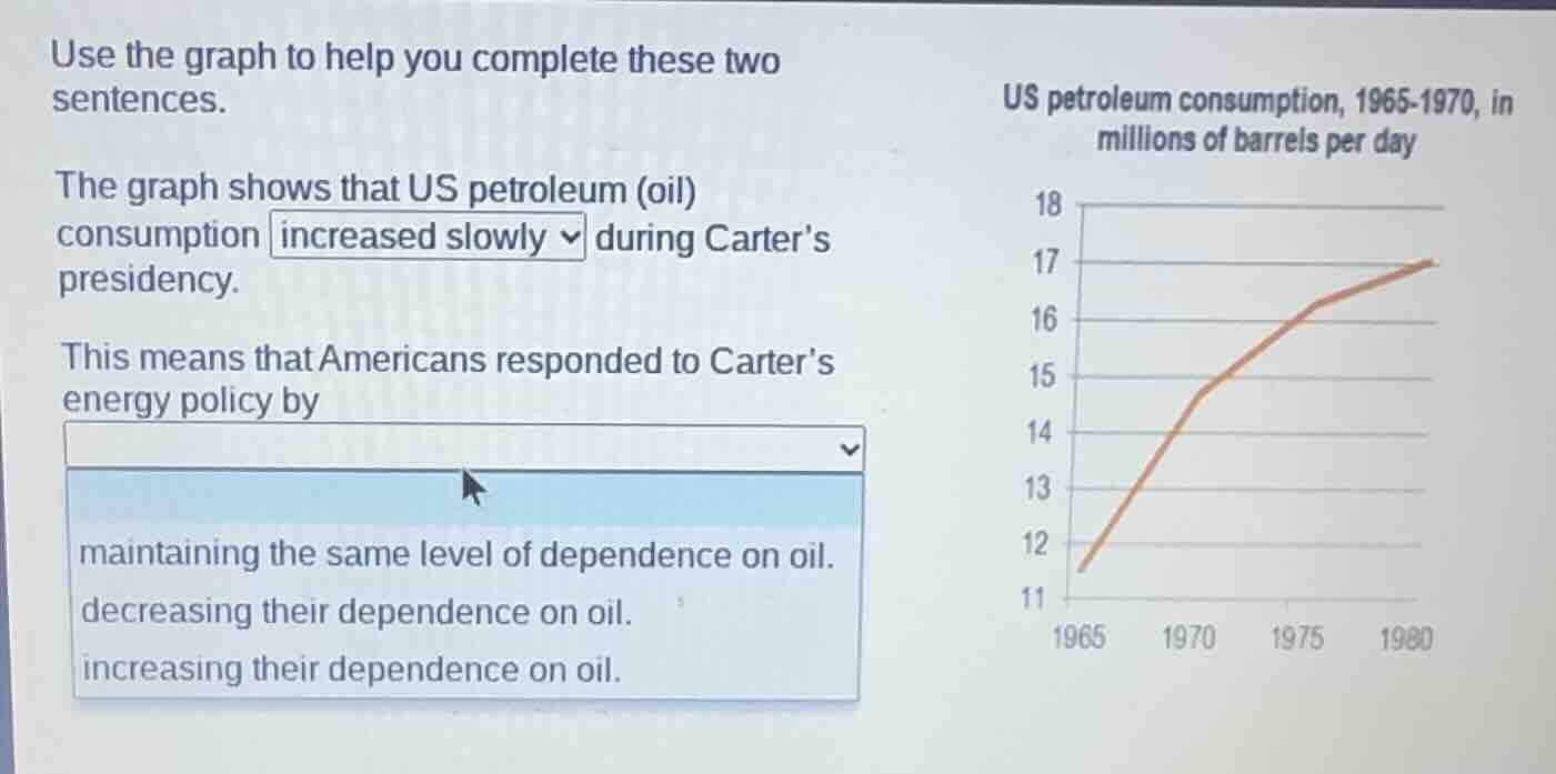 use the graph to help you complete these two sentences. the graph shows…