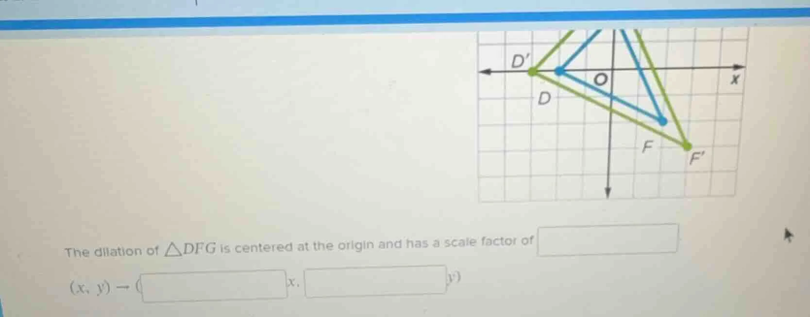 the dilation of △dfg is centered at the origin and has a scale factor o…
