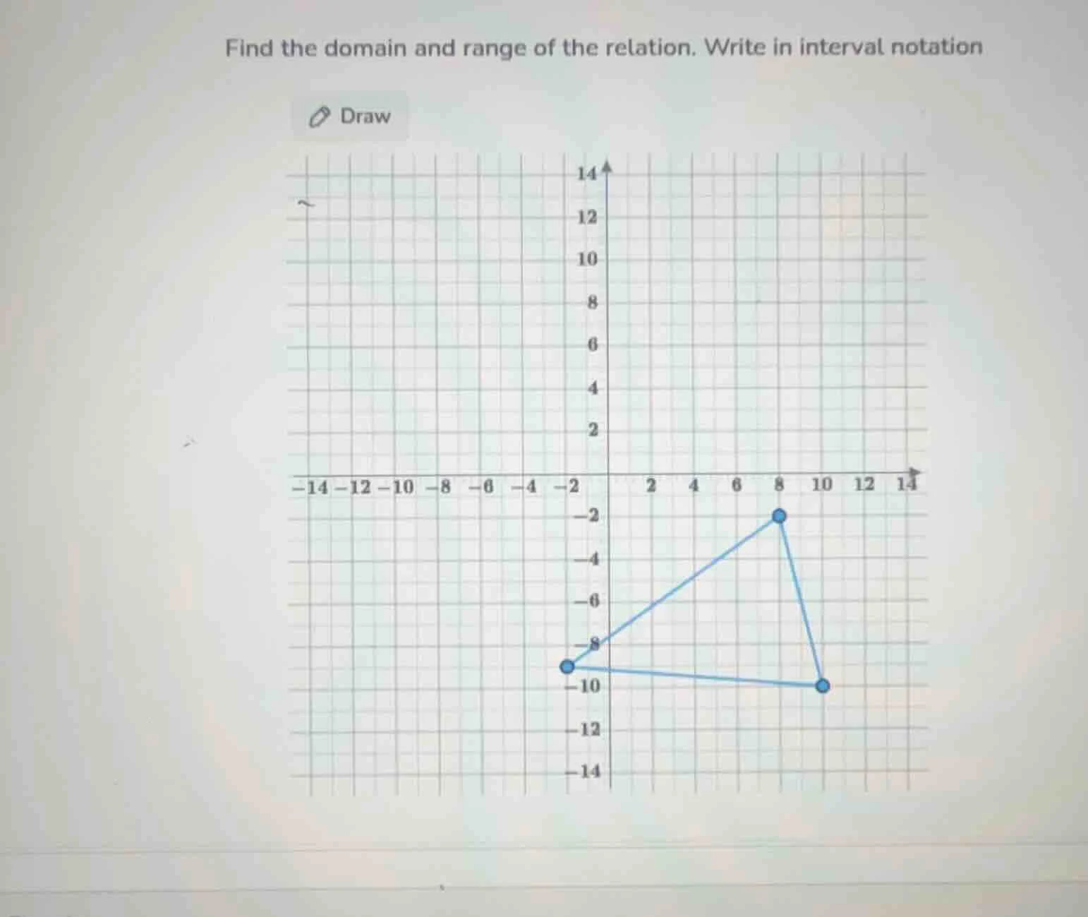 find the domain and range of the relation. write in interval notation