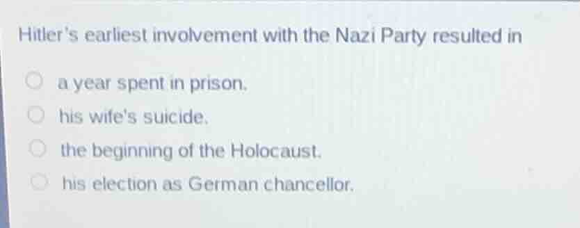 hitler’s earliest involvement with the nazi party resulted in a year sp…