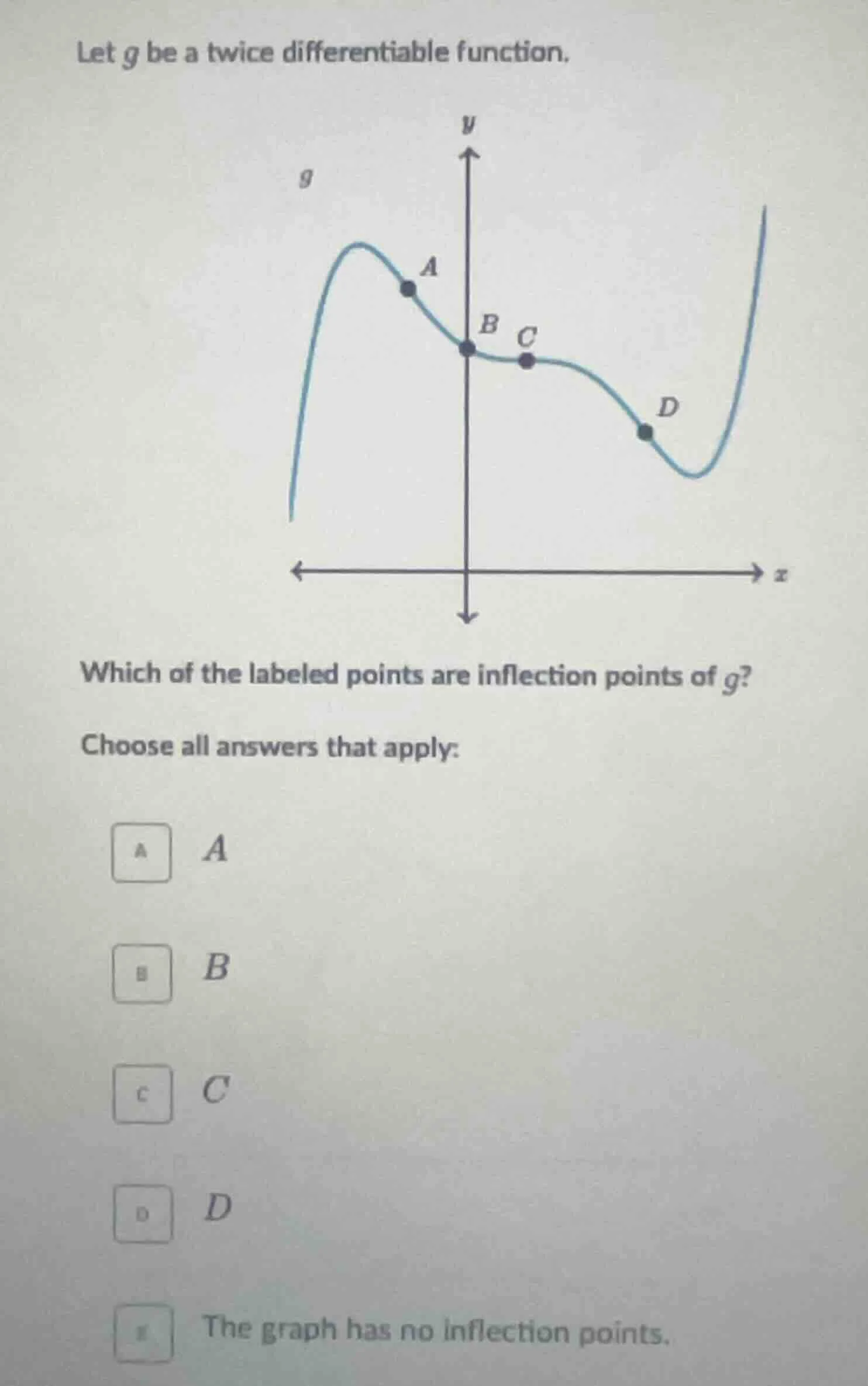 let g be a twice differentiable function. which of the labeled points a…