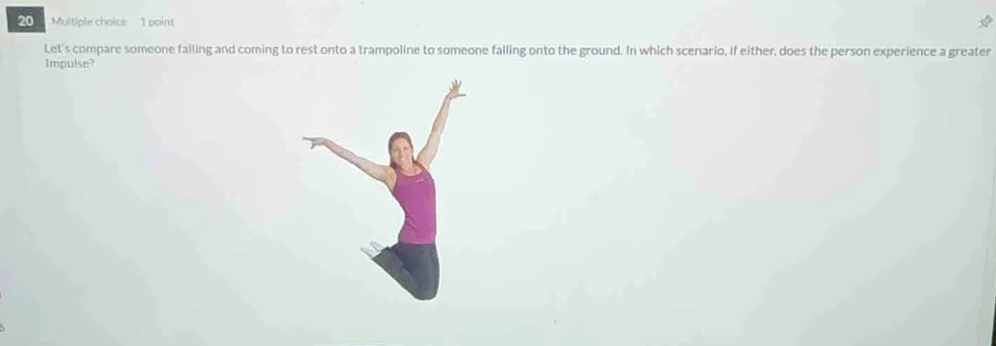 let’s compare someone falling and coming to rest onto a trampoline to s…